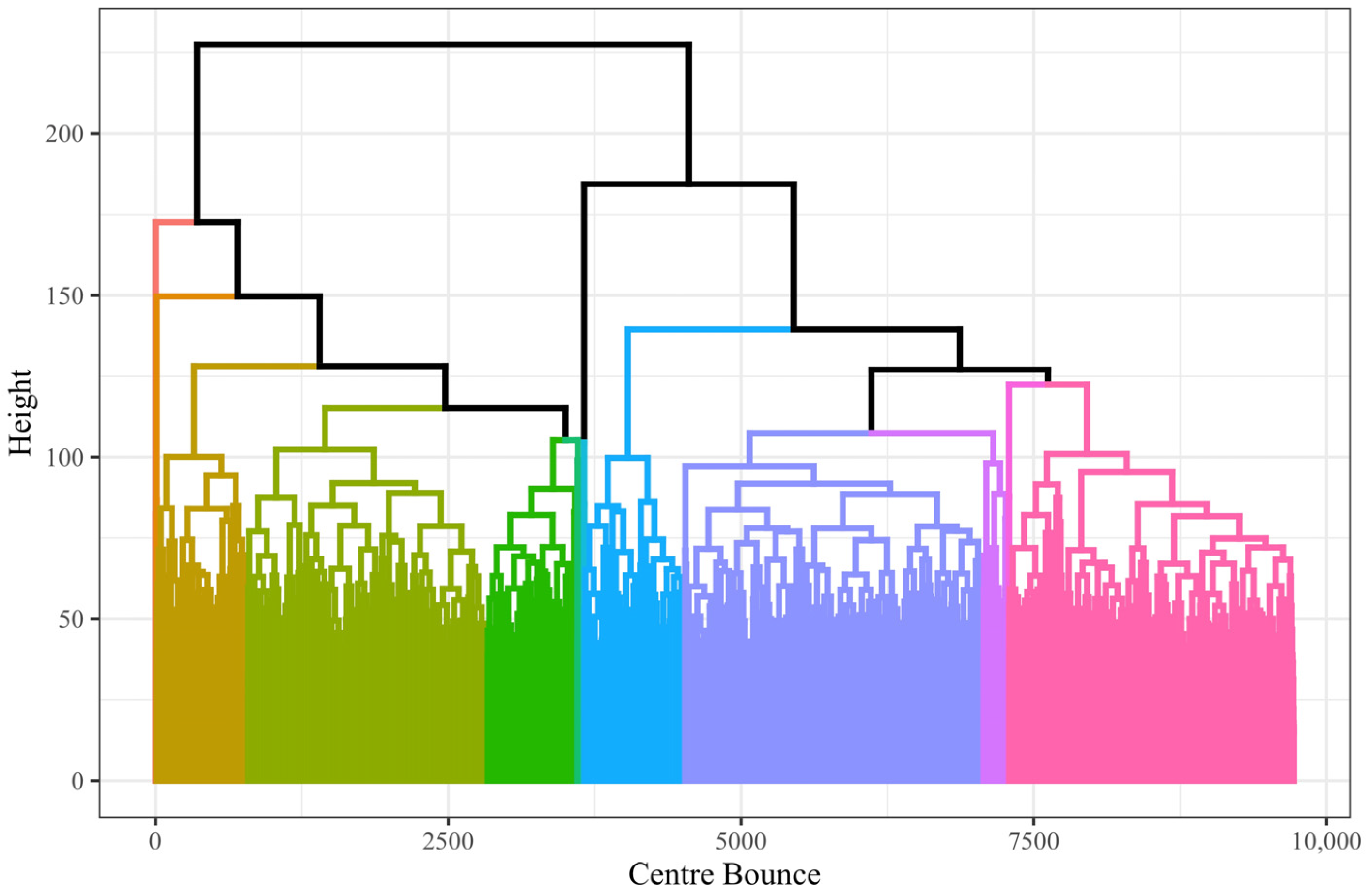 Sensors 23 04891 g010 Sensors 23 04891 g010
