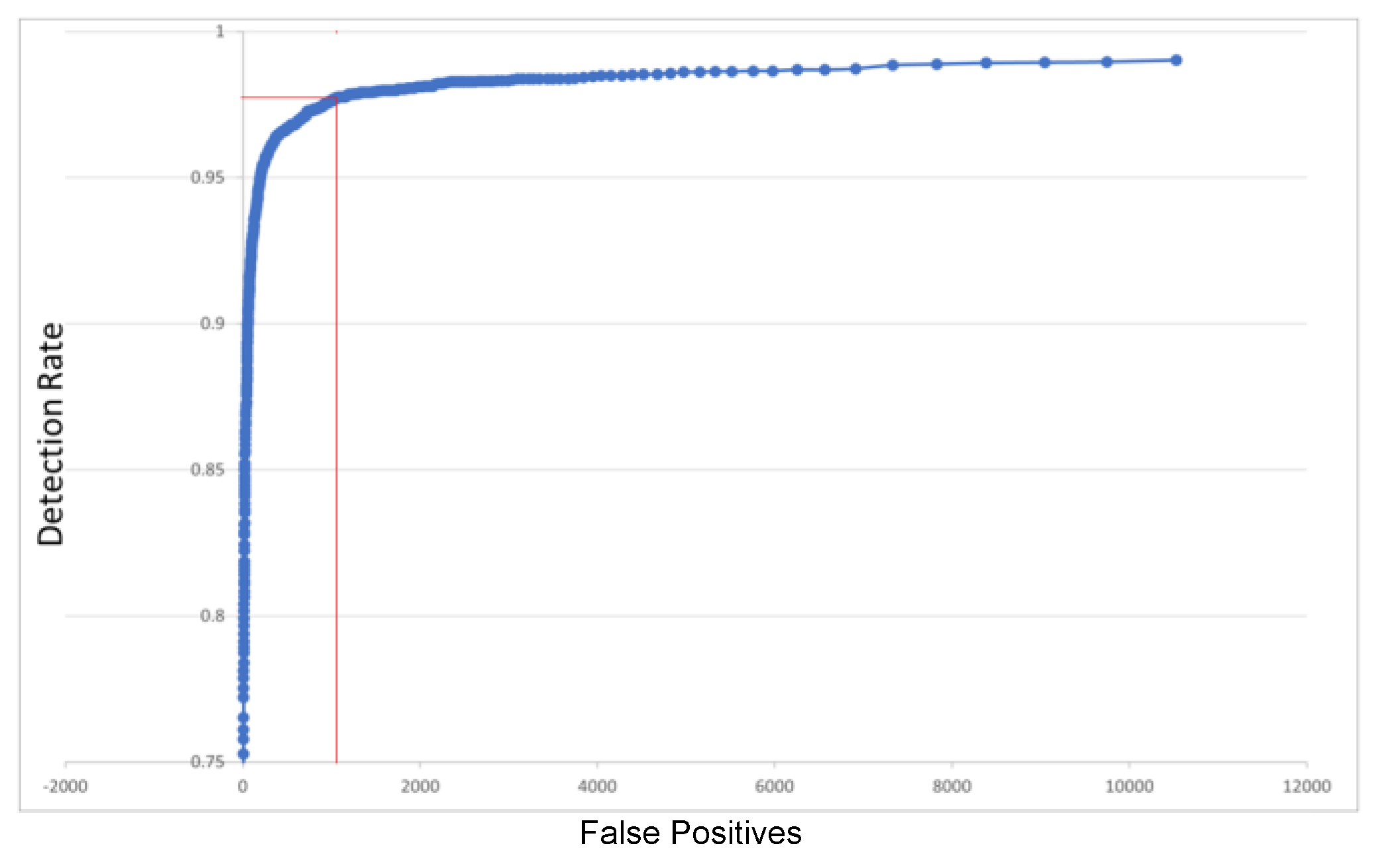 Sensors 23 04894 g009 Sensors 23 04894 g009