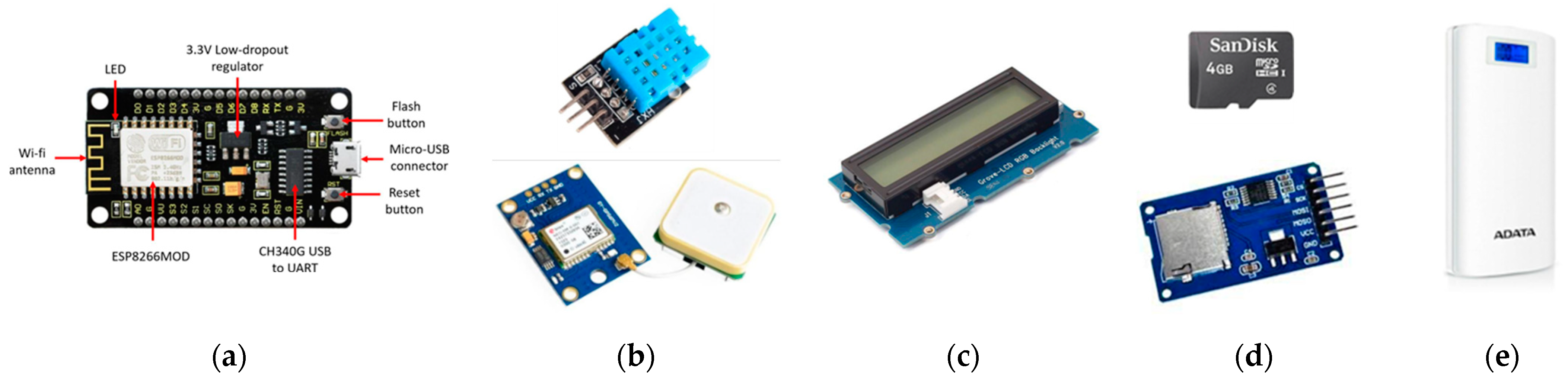 Sensors 23 04896 g004 Sensors 23 04896 g004