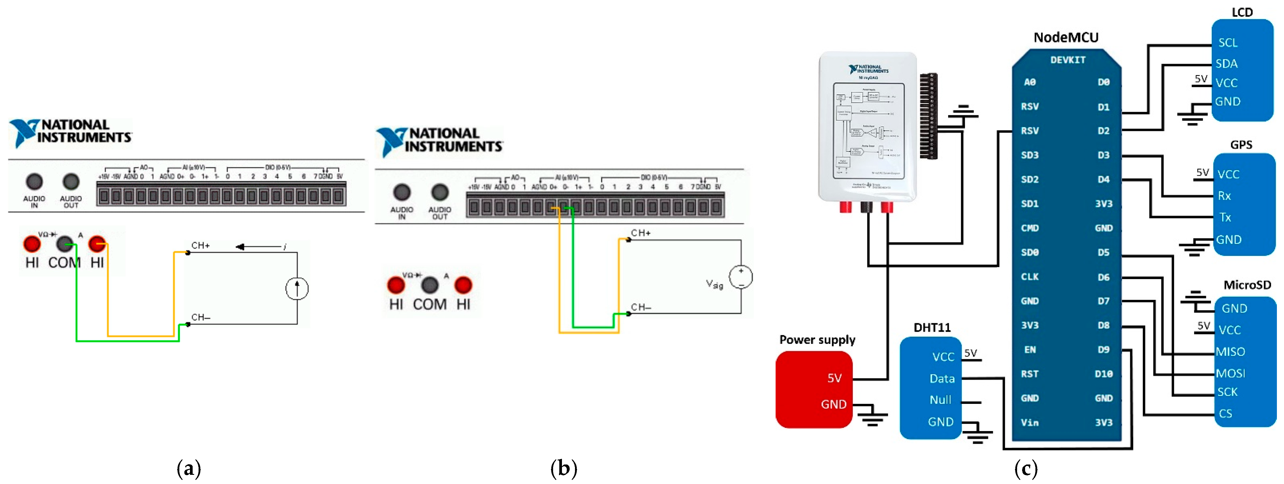 Sensors 23 04896 g010 Sensors 23 04896 g010