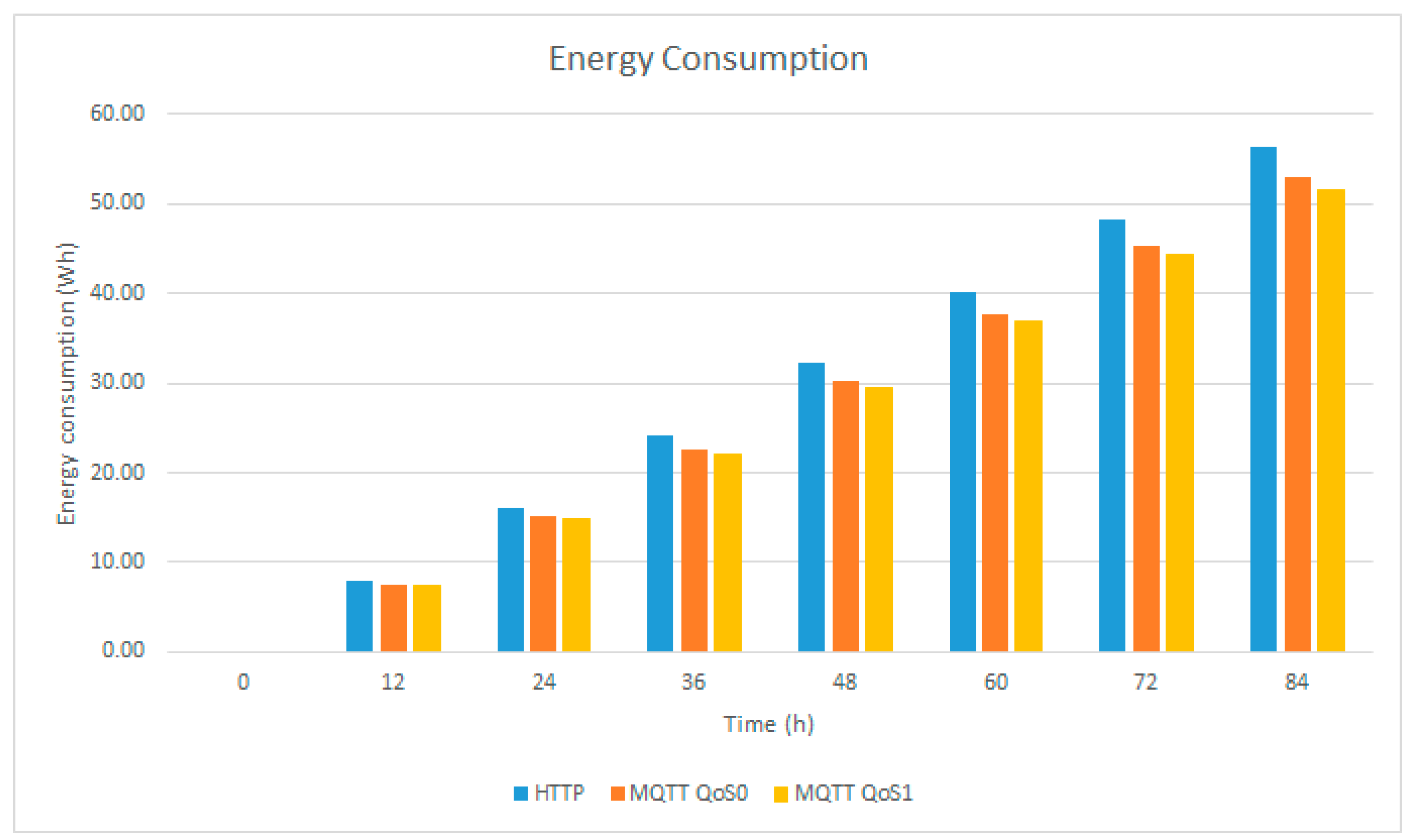 Sensors 23 04896 g016 Sensors 23 04896 g016