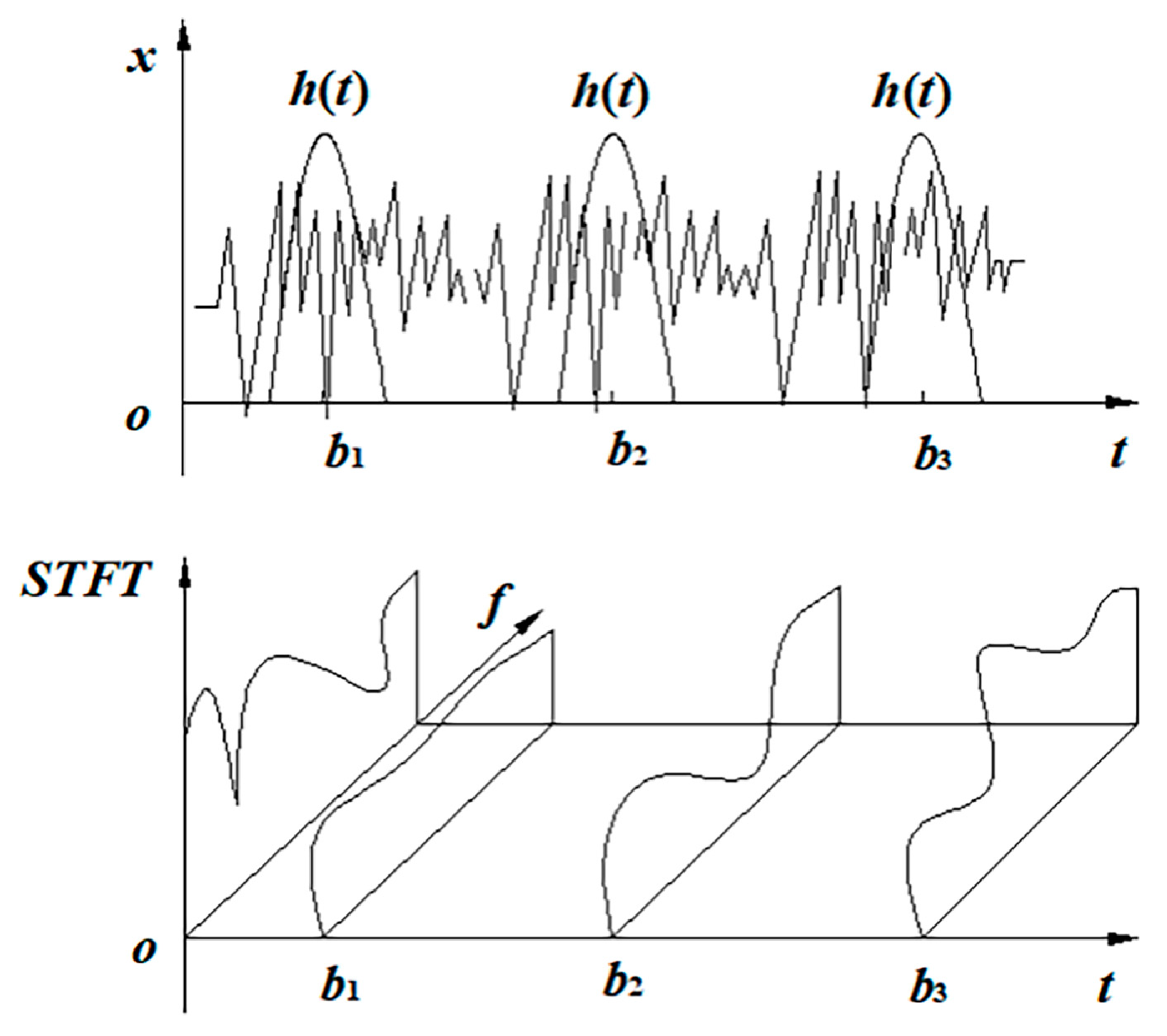 Sensors 23 04921 g001