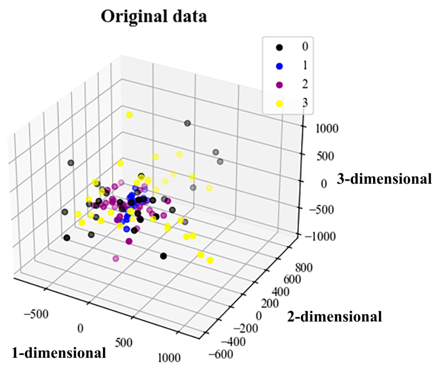 Sensors 23 04921 g012