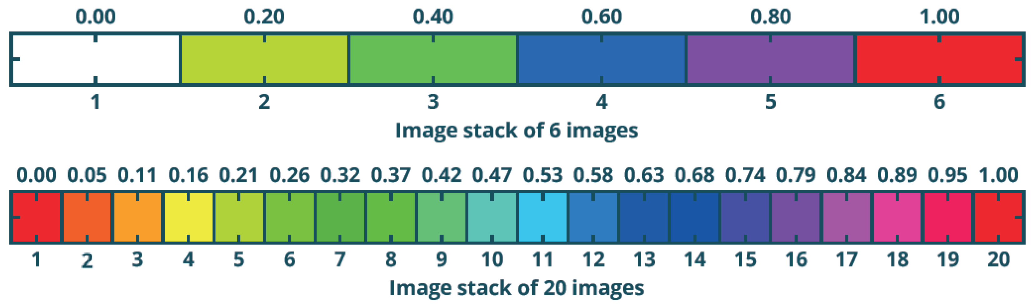 Sensors 23 04922 g002 Sensors 23 04922 g002