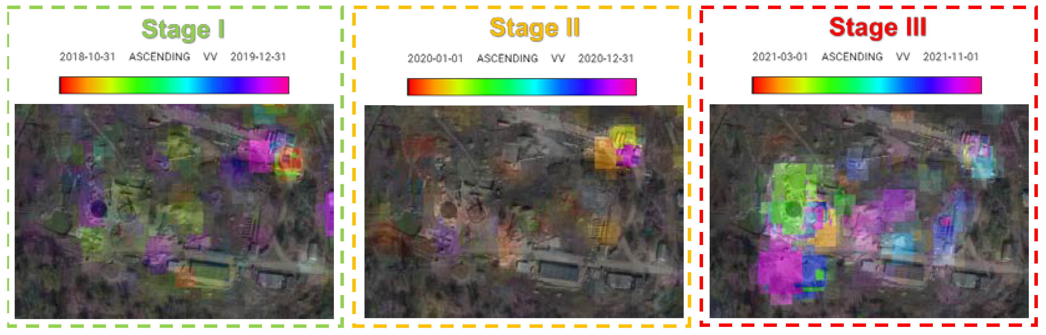 Sensors 23 04922 g008 Sensors 23 04922 g008