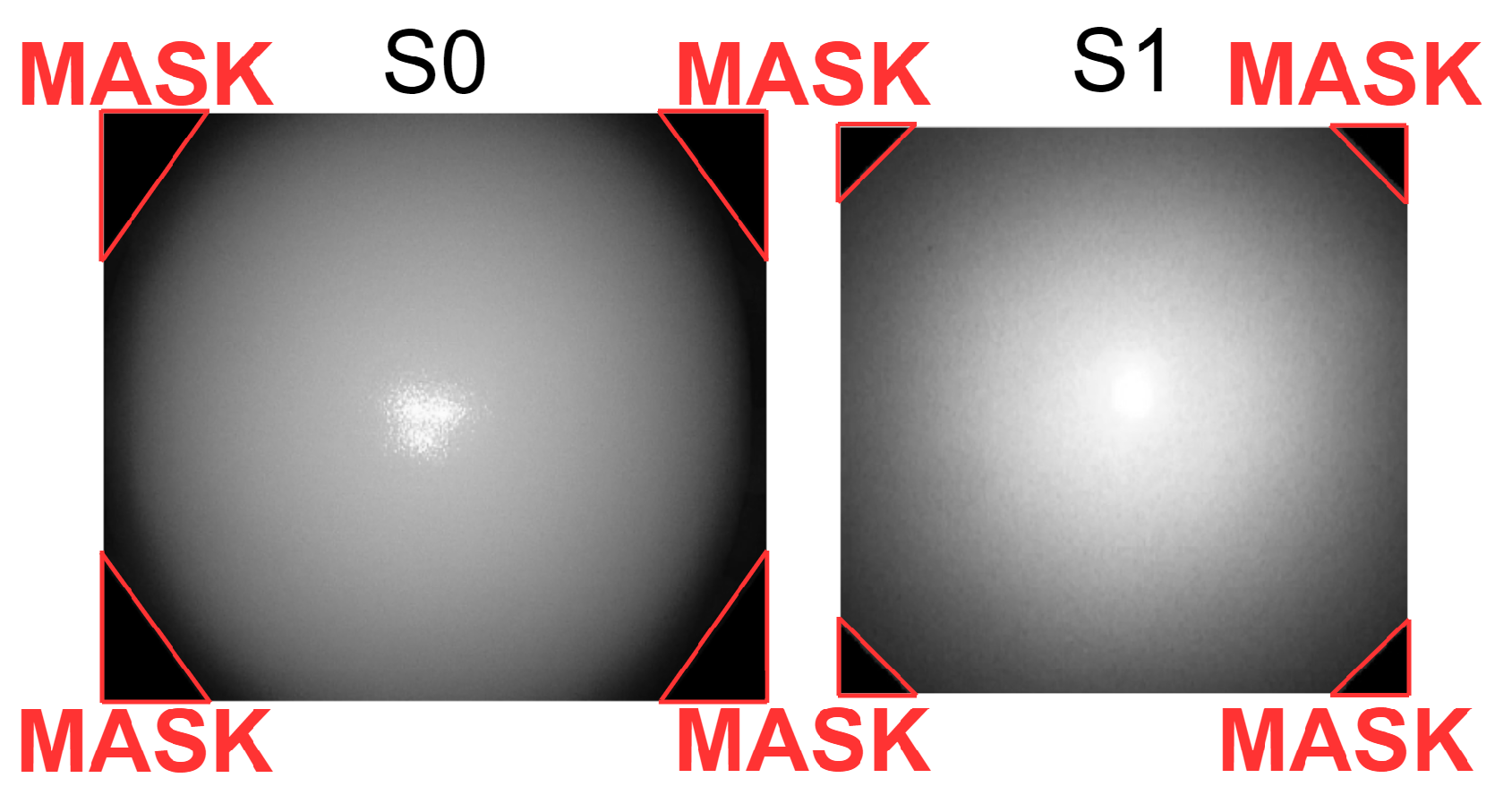 Sensors 23 04932 g006