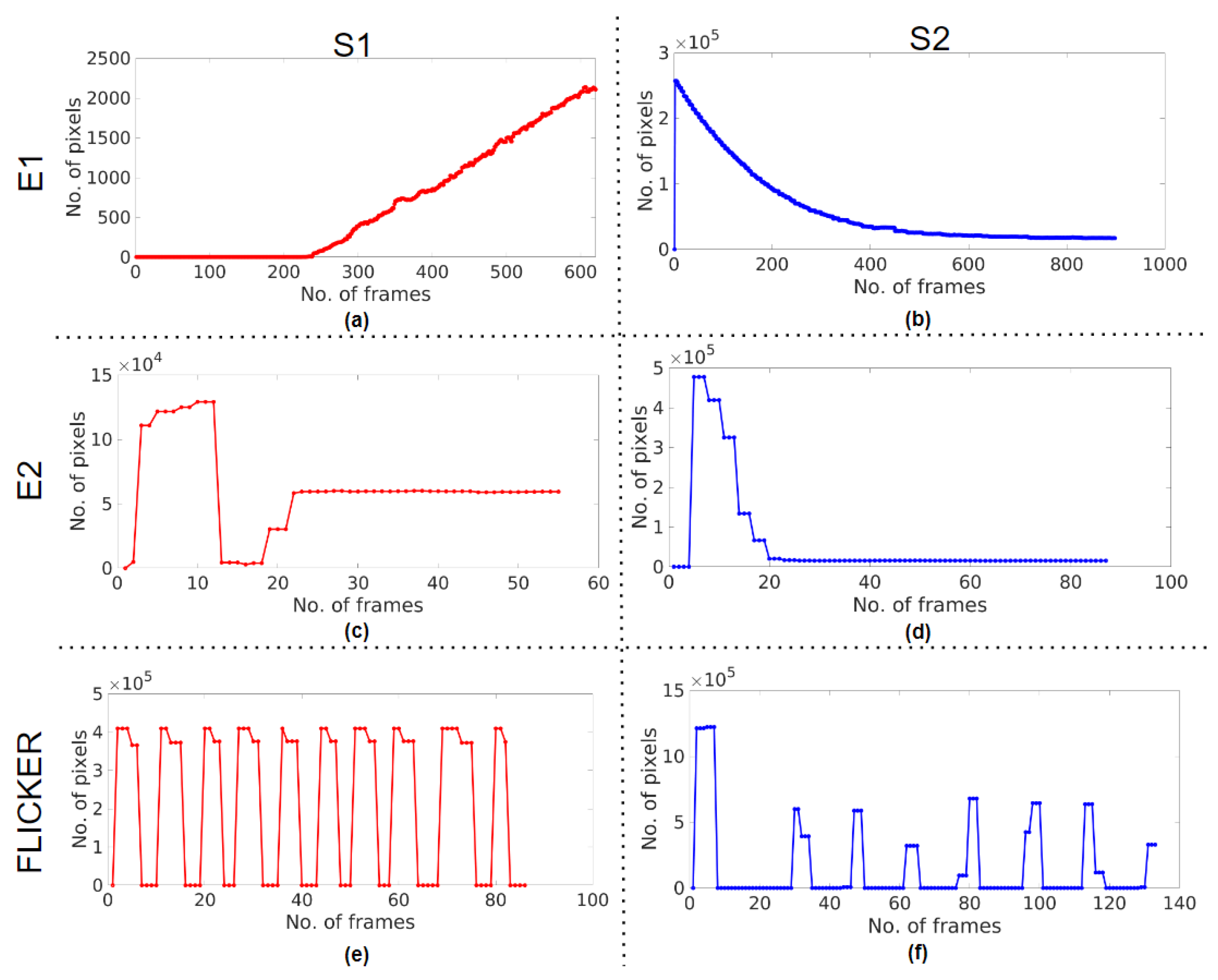 Sensors 23 04932 g009
