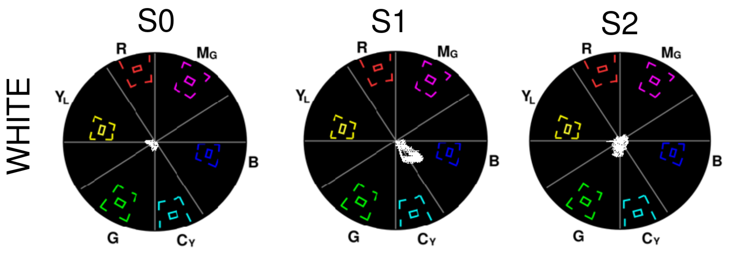 Sensors 23 04932 g010