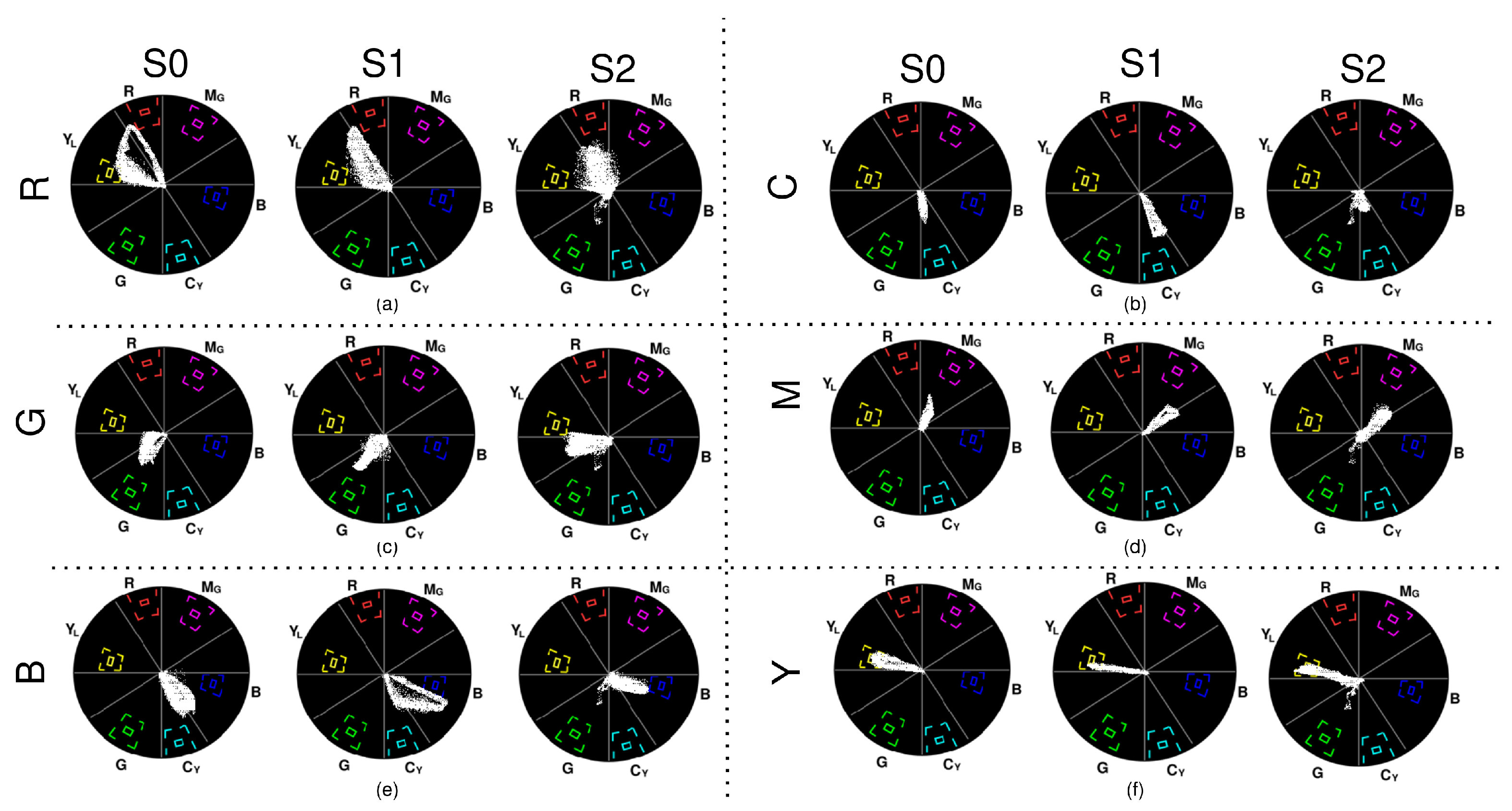 Sensors 23 04932 g011