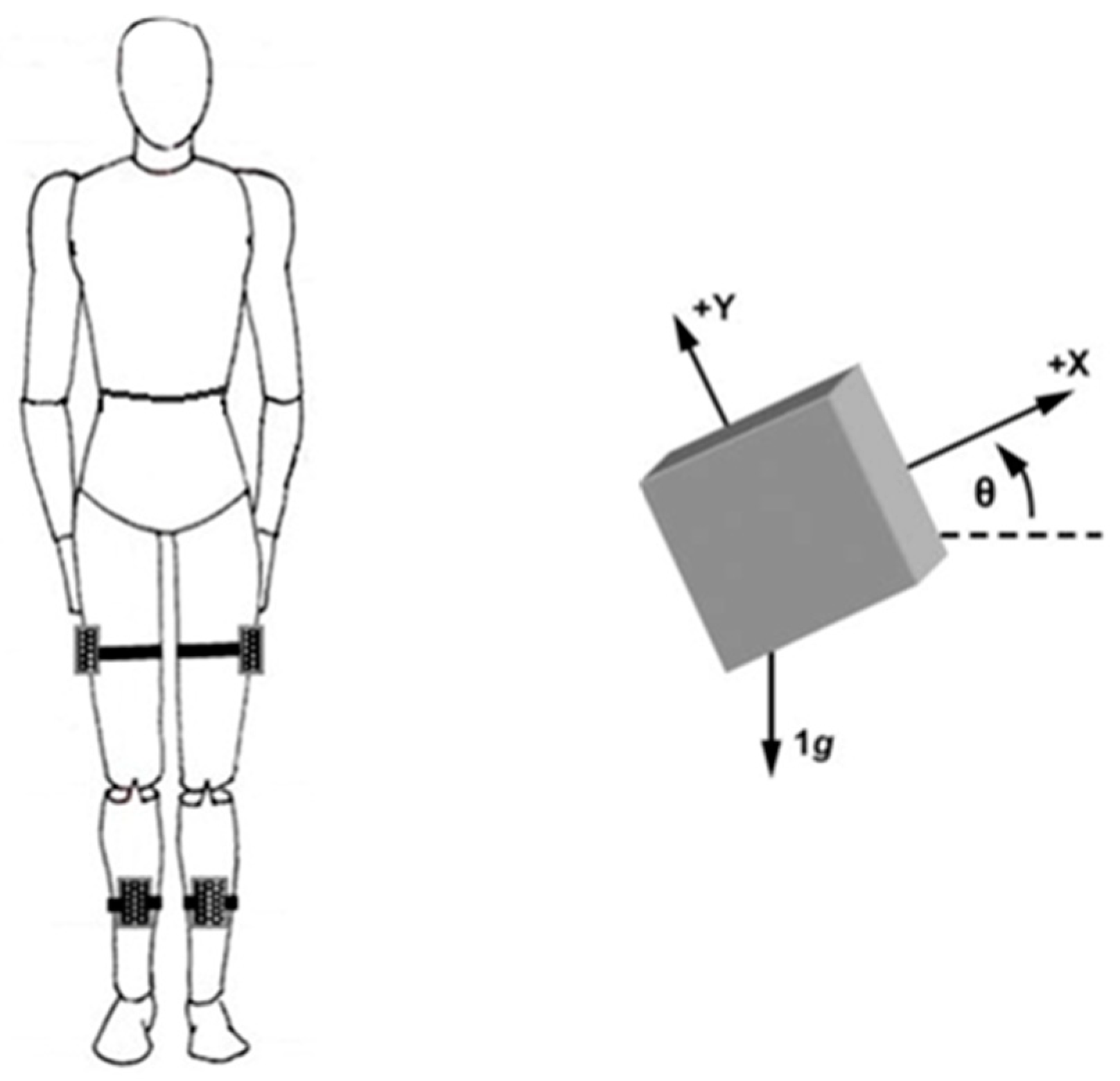Sensors 23 04968 g001
