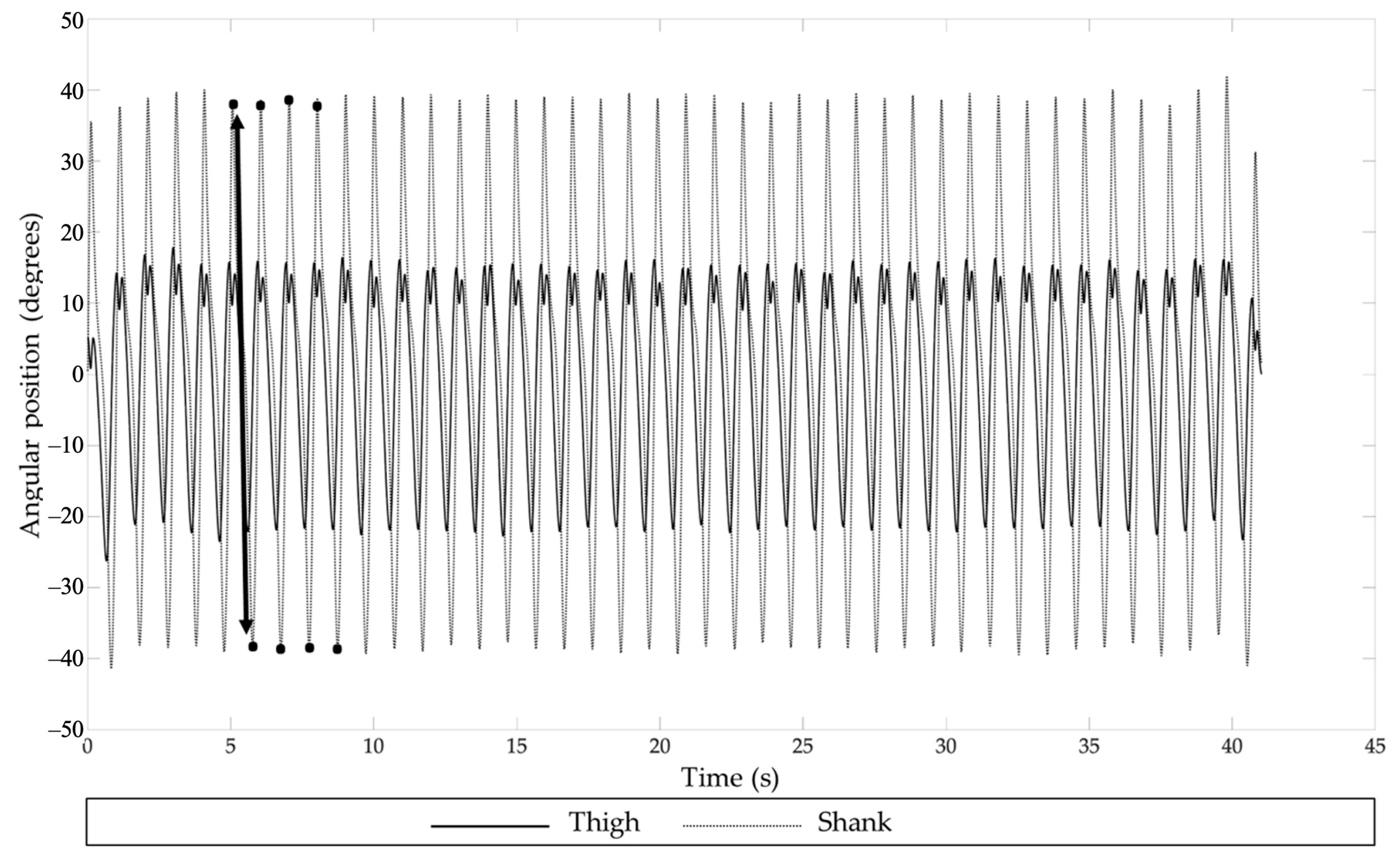 Sensors 23 04968 g002