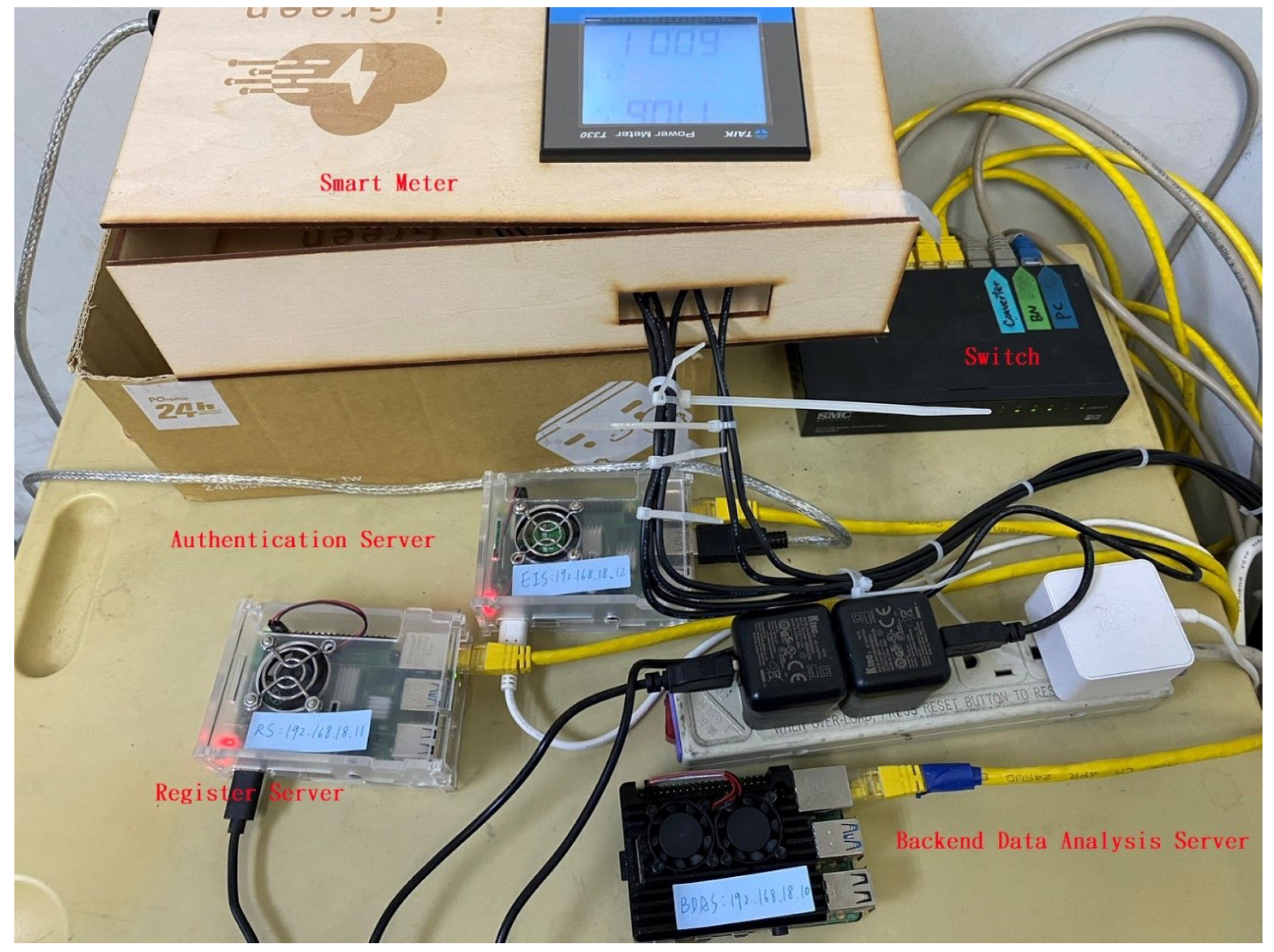 Sensors 23 04970 g005