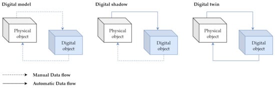 Web of Shadows Face Shell digital File (Download Now) 