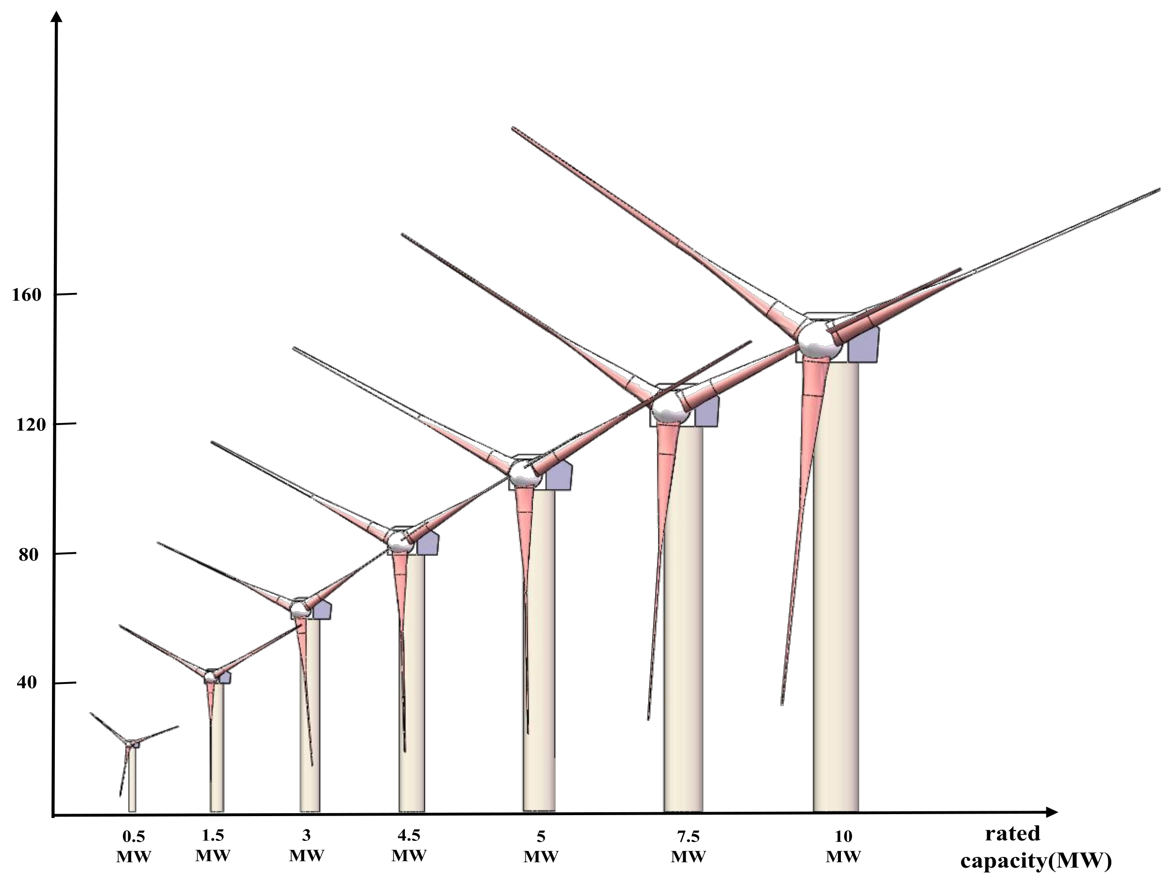 Sensors 23 04987 g005