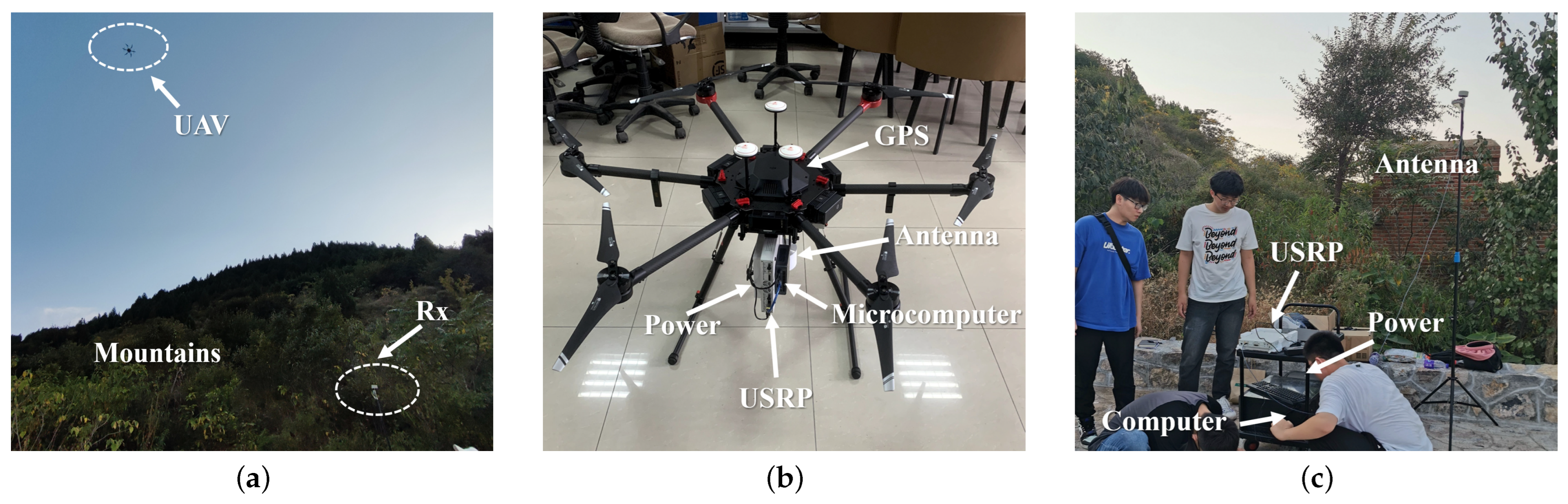Sensors 23 04998 g004
