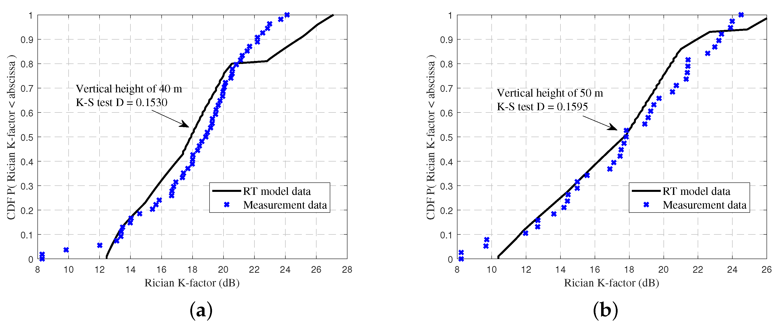 Sensors 23 04998 g006