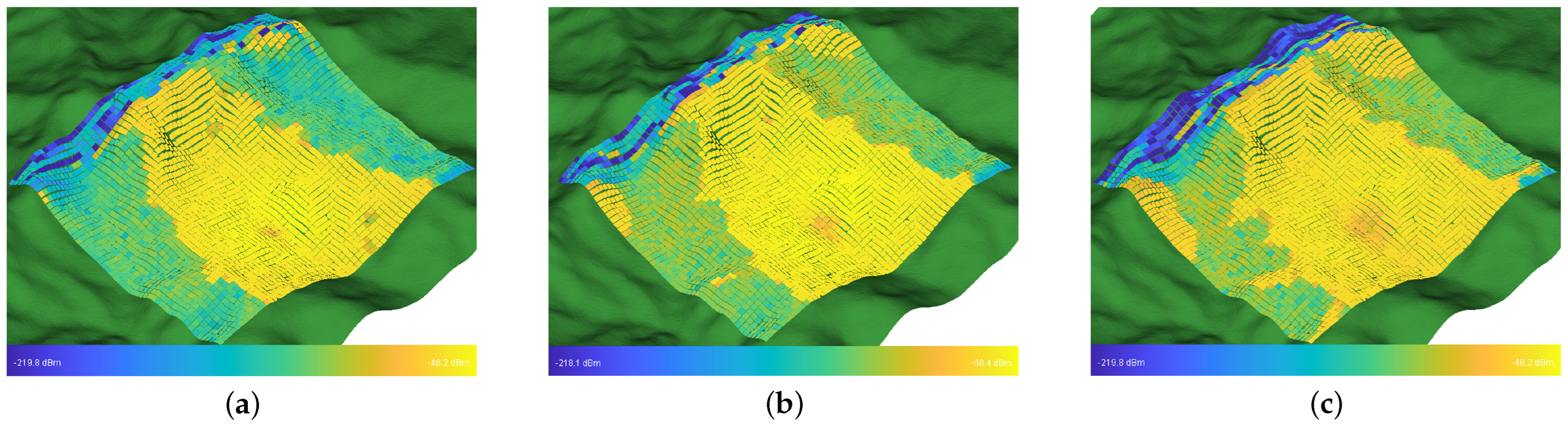 Sensors 23 04998 g012