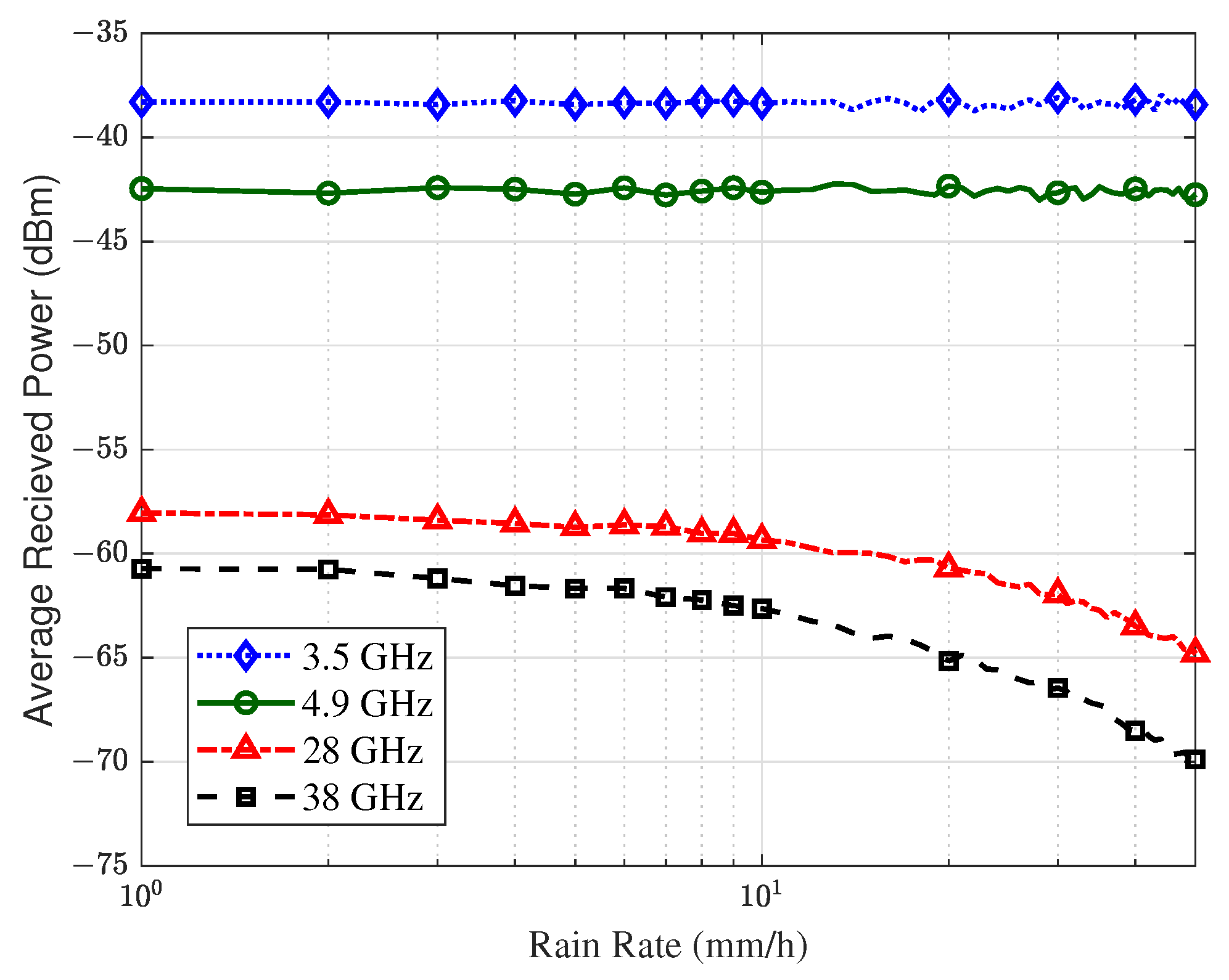 Sensors 23 04998 g017