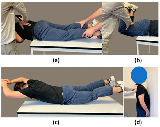 Sensors | Free Full-Text | A Dynamic Procedure to Detect Maximum ...