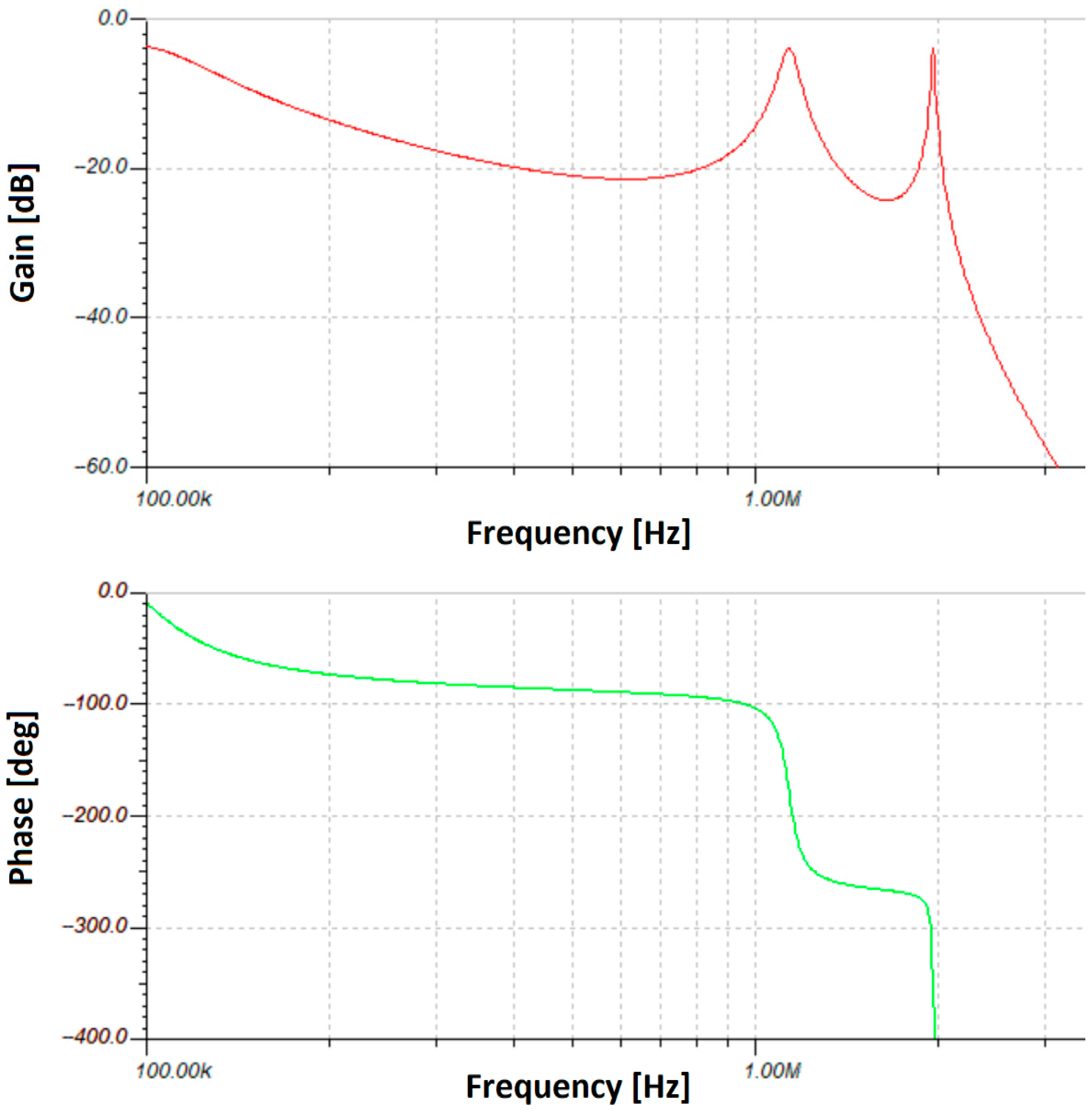 Sensors 23 05001 g003 Sensors 23 05001 g003
