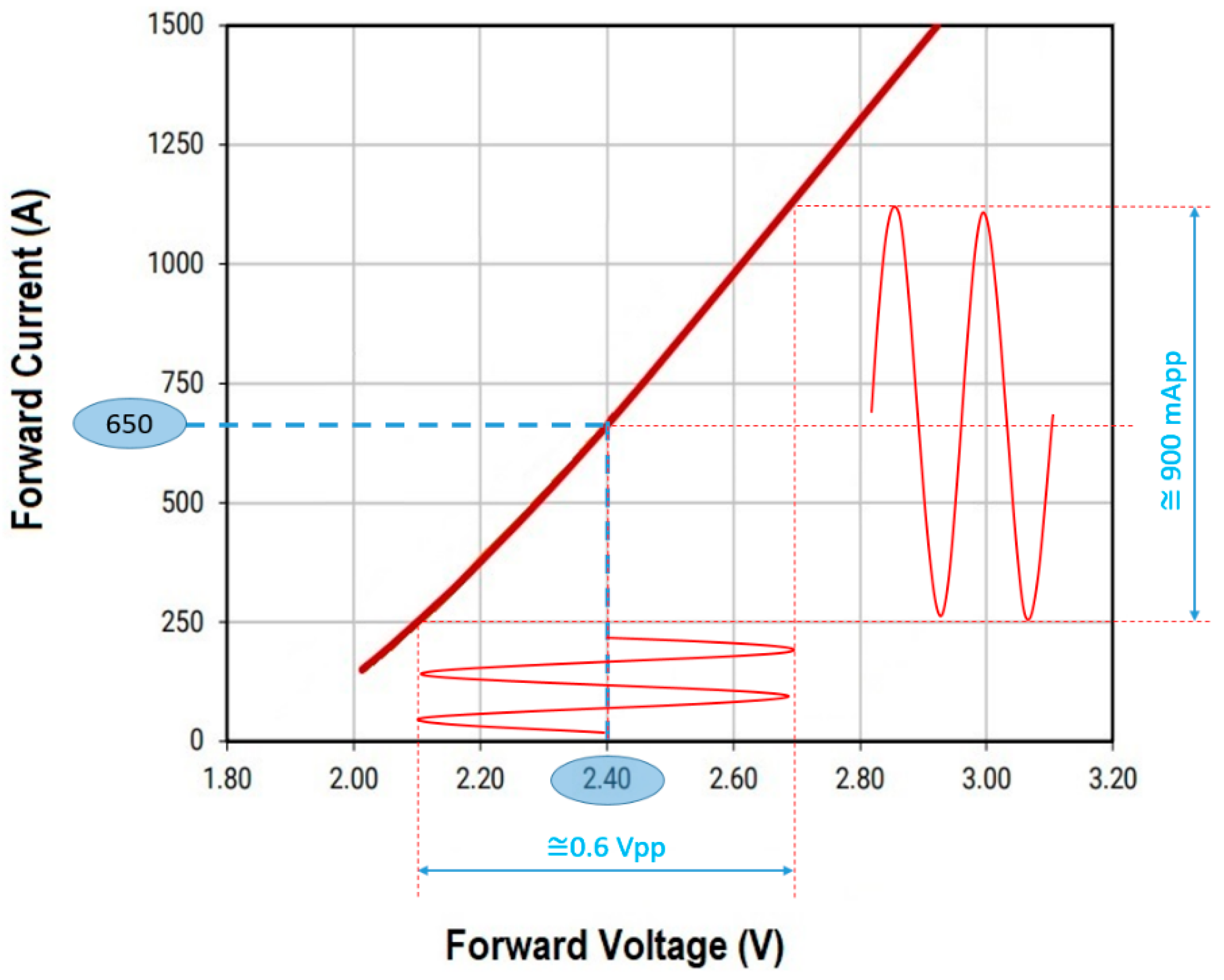 Sensors 23 05001 g004 Sensors 23 05001 g004