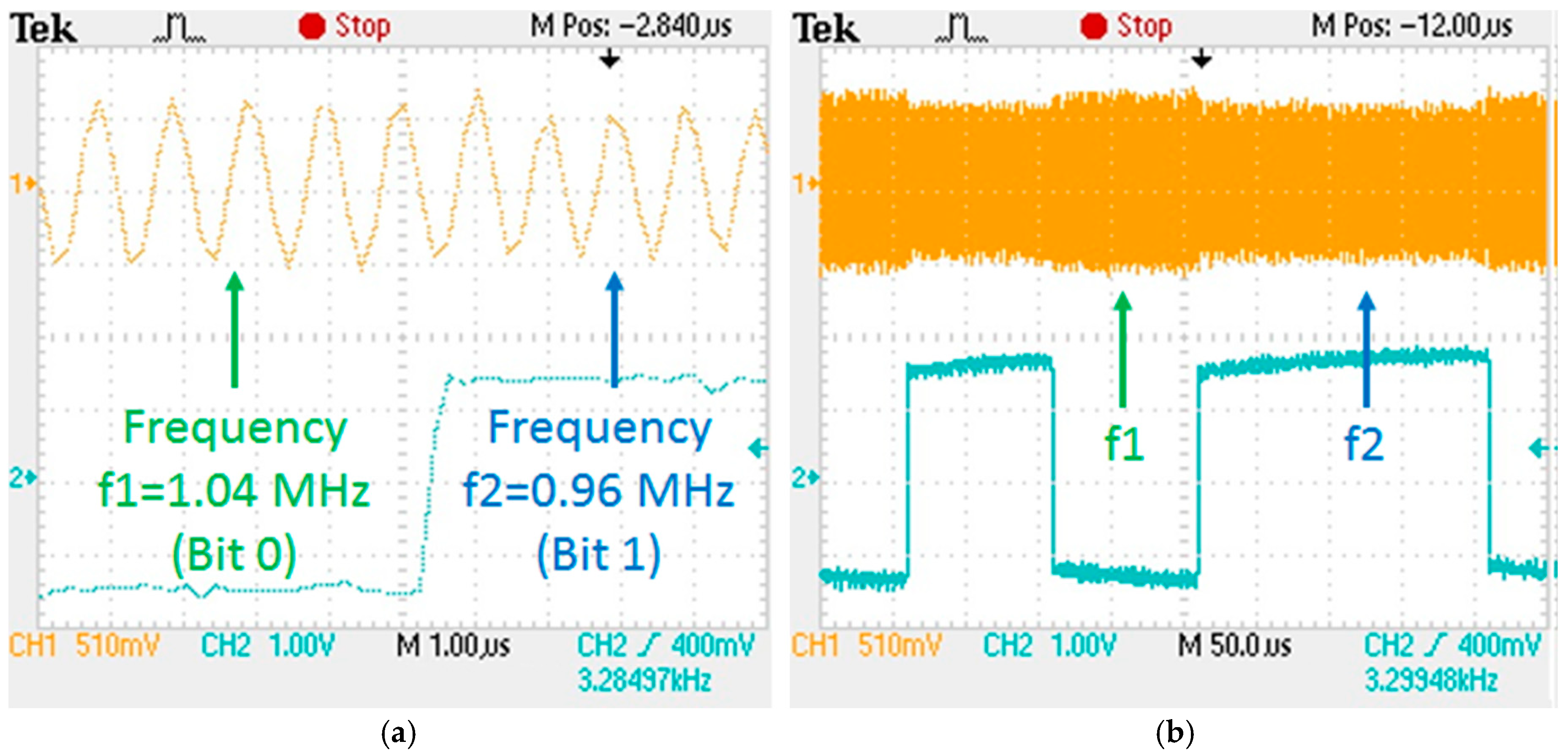 Sensors 23 05001 g005 Sensors 23 05001 g005