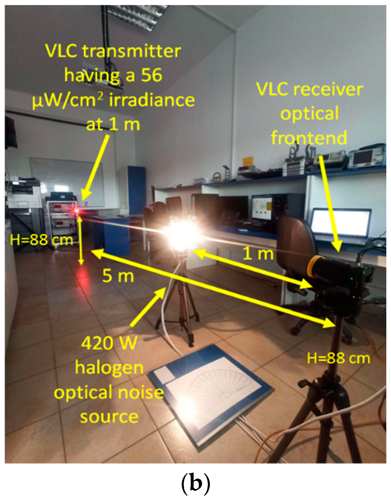 Sensors 23 05001 g009b Sensors 23 05001 g009b