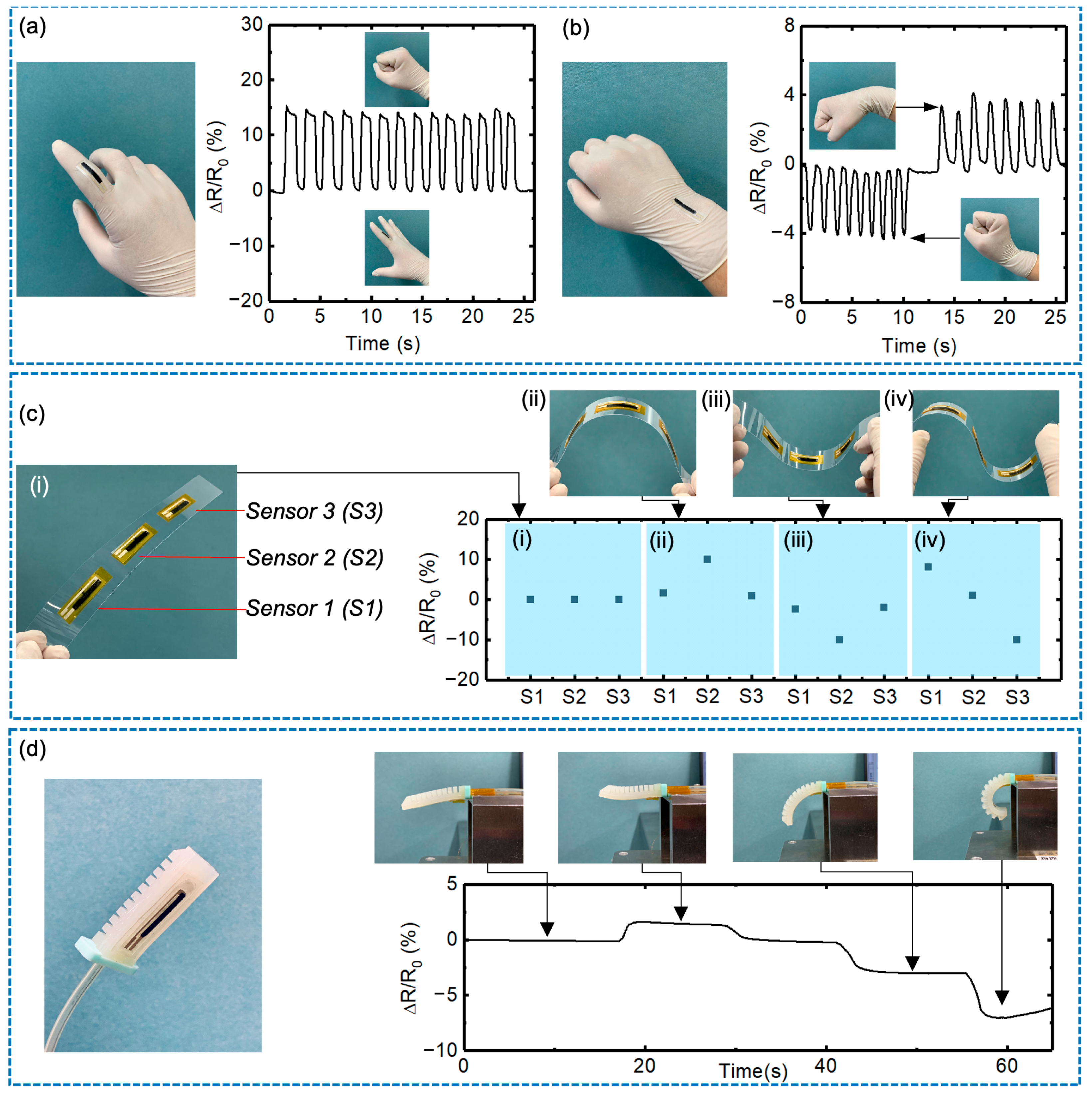 Sensors 23 05041 g004