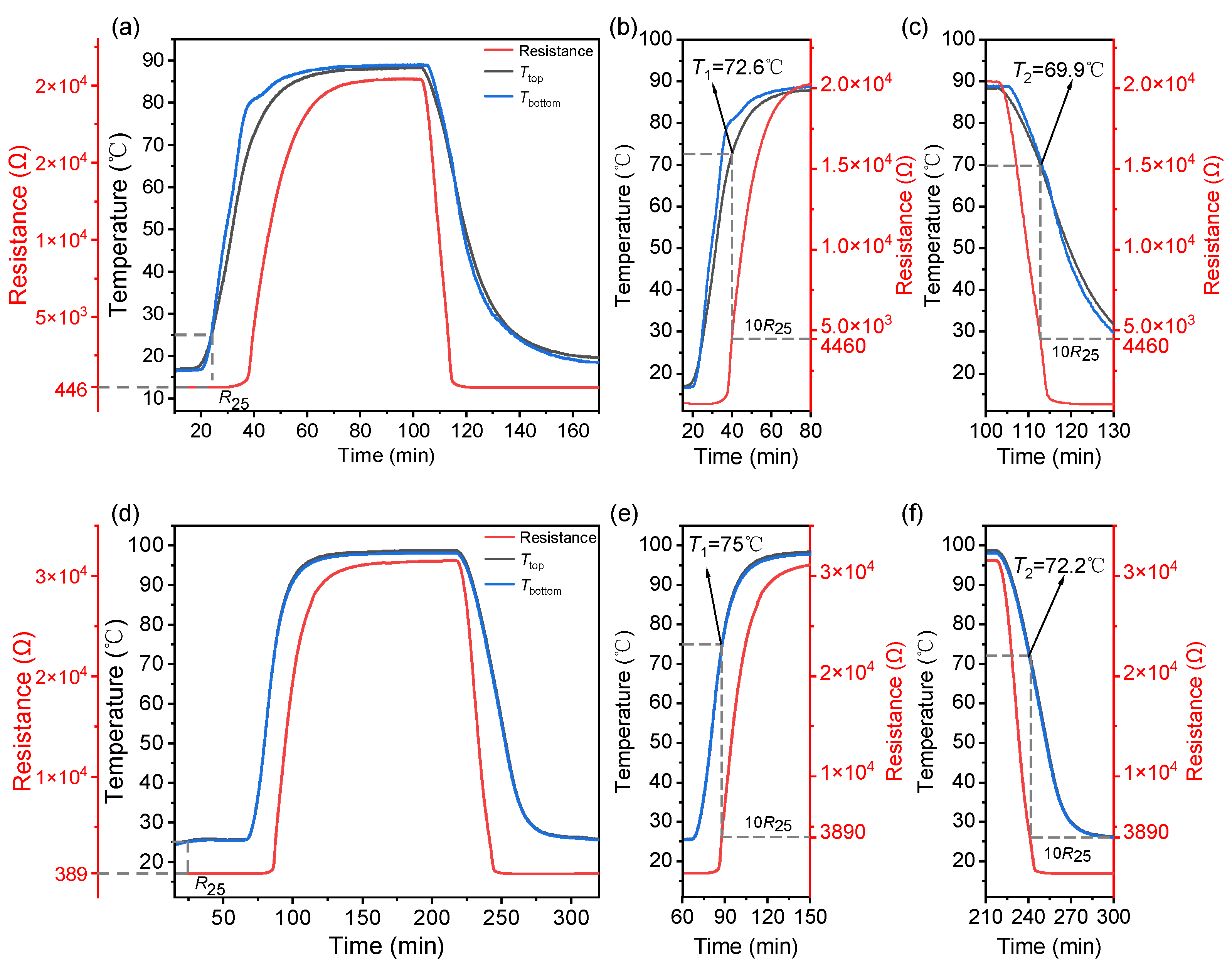 Sensors 23 05049 g008 Sensors 23 05049 g008