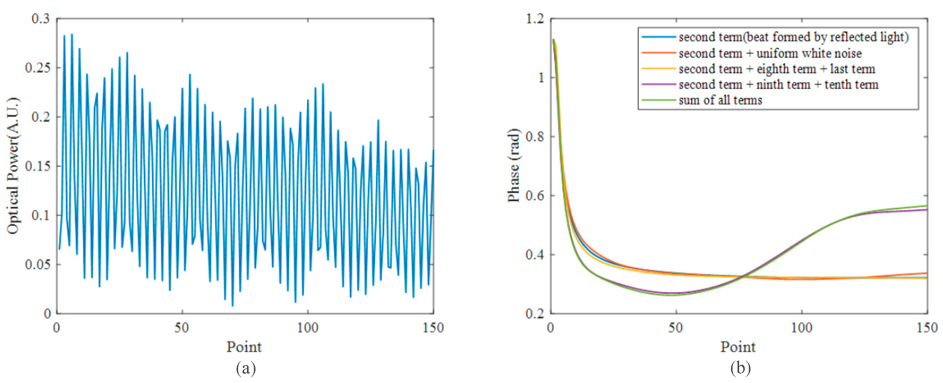 Sensors 23 05063 g002 Sensors 23 05063 g002