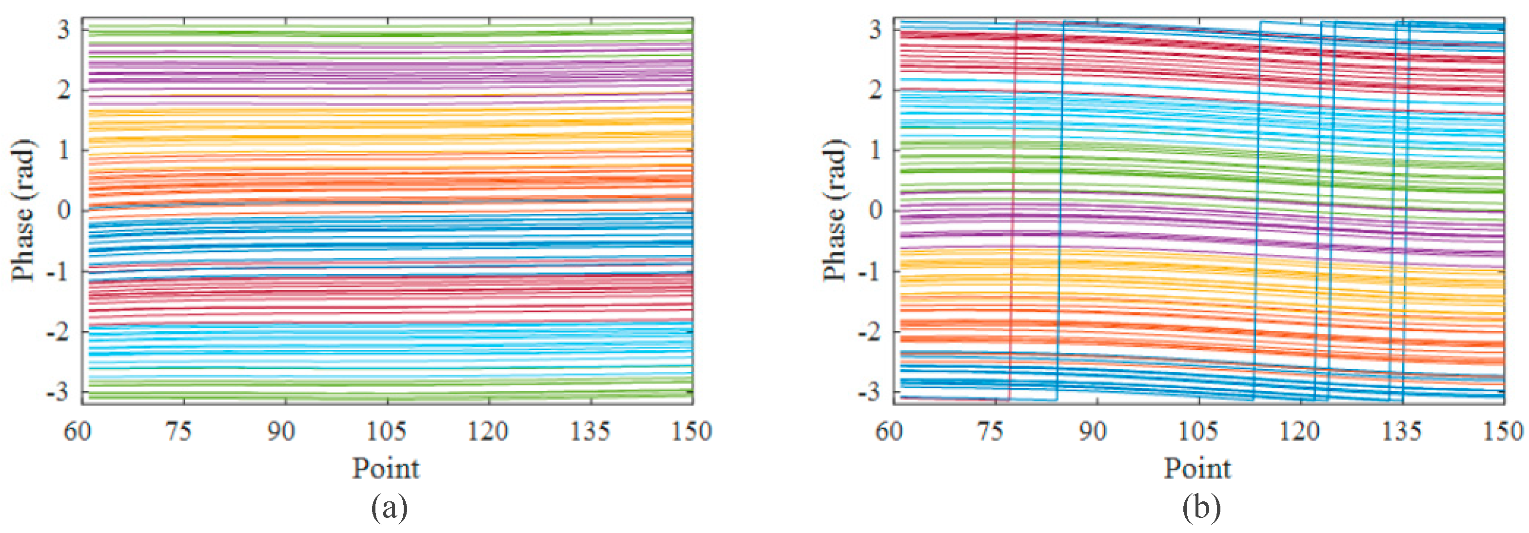 Sensors 23 05063 g005 Sensors 23 05063 g005