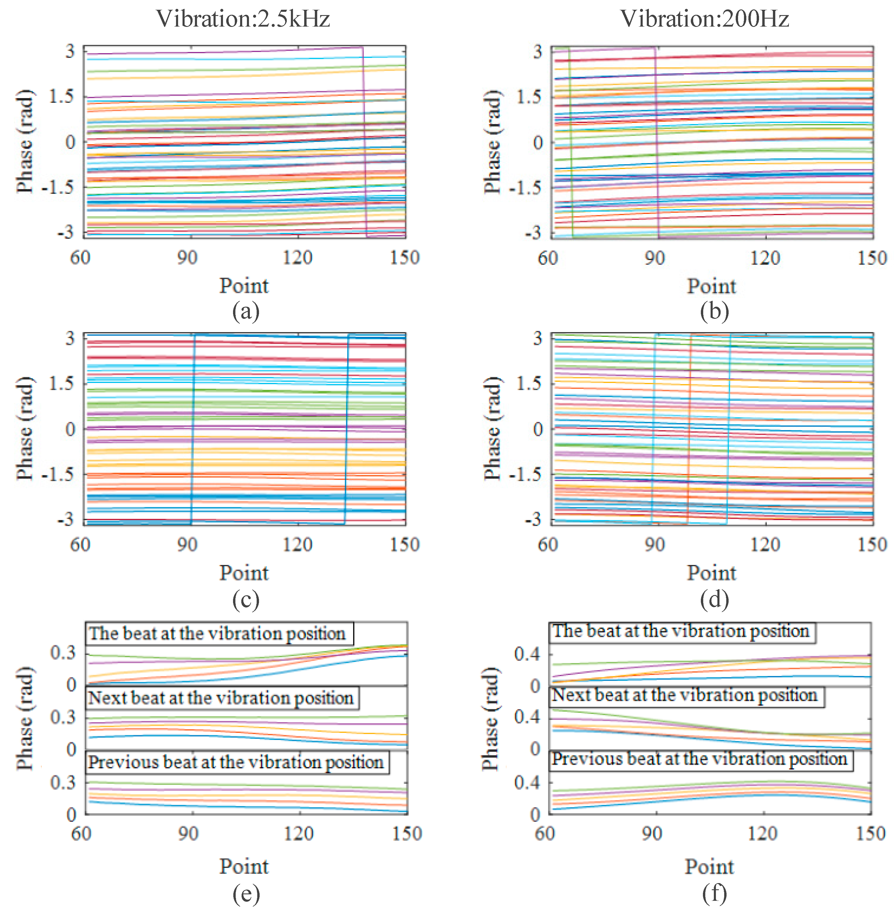 Sensors 23 05063 g006 Sensors 23 05063 g006