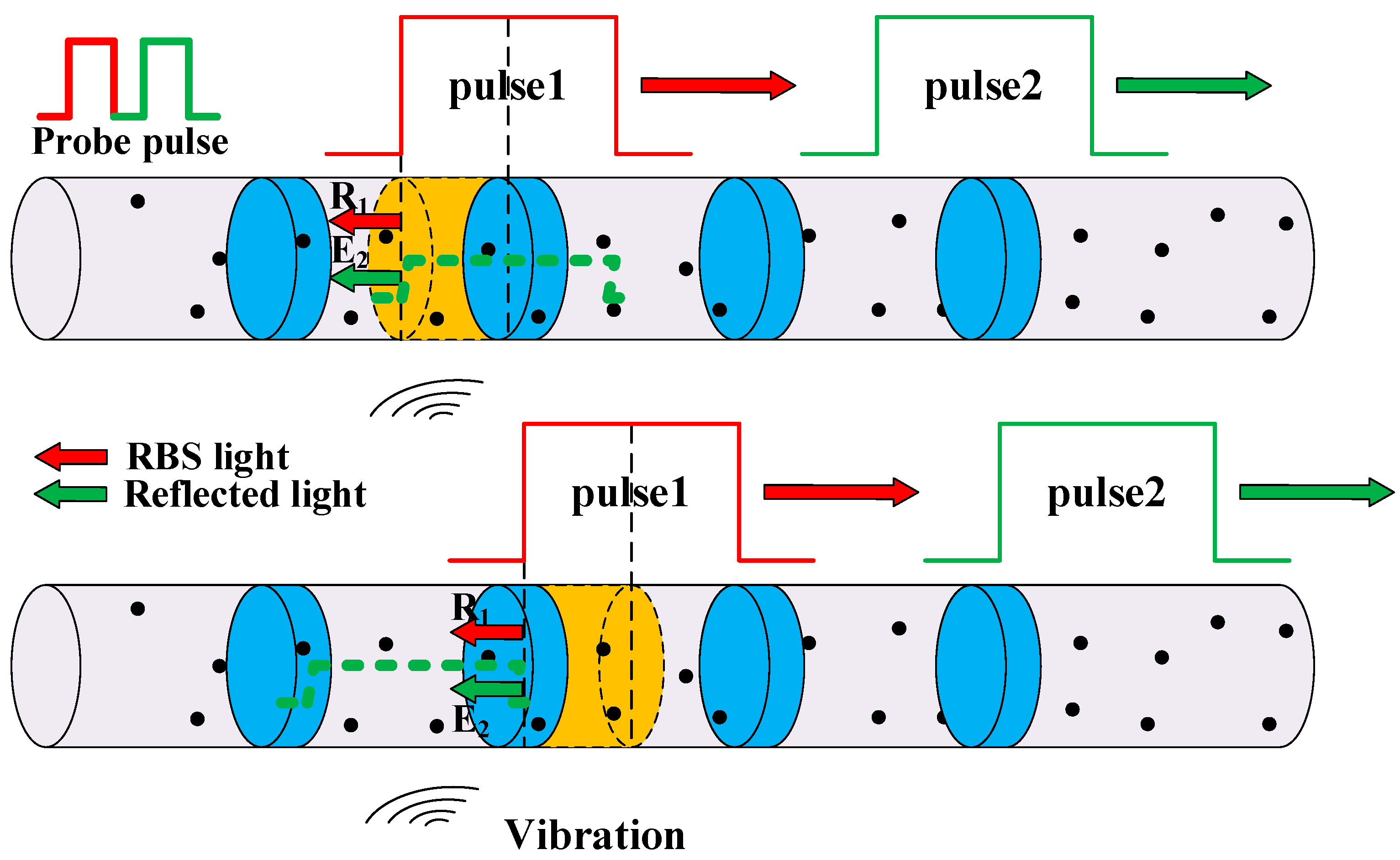 Sensors 23 05063 g007 Sensors 23 05063 g007