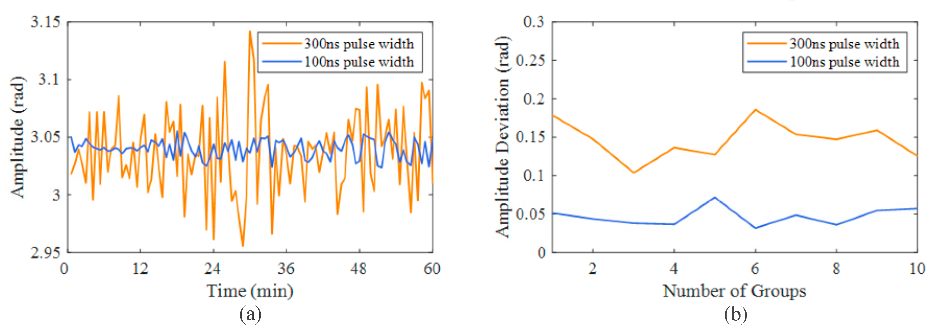 Sensors 23 05063 g008 Sensors 23 05063 g008