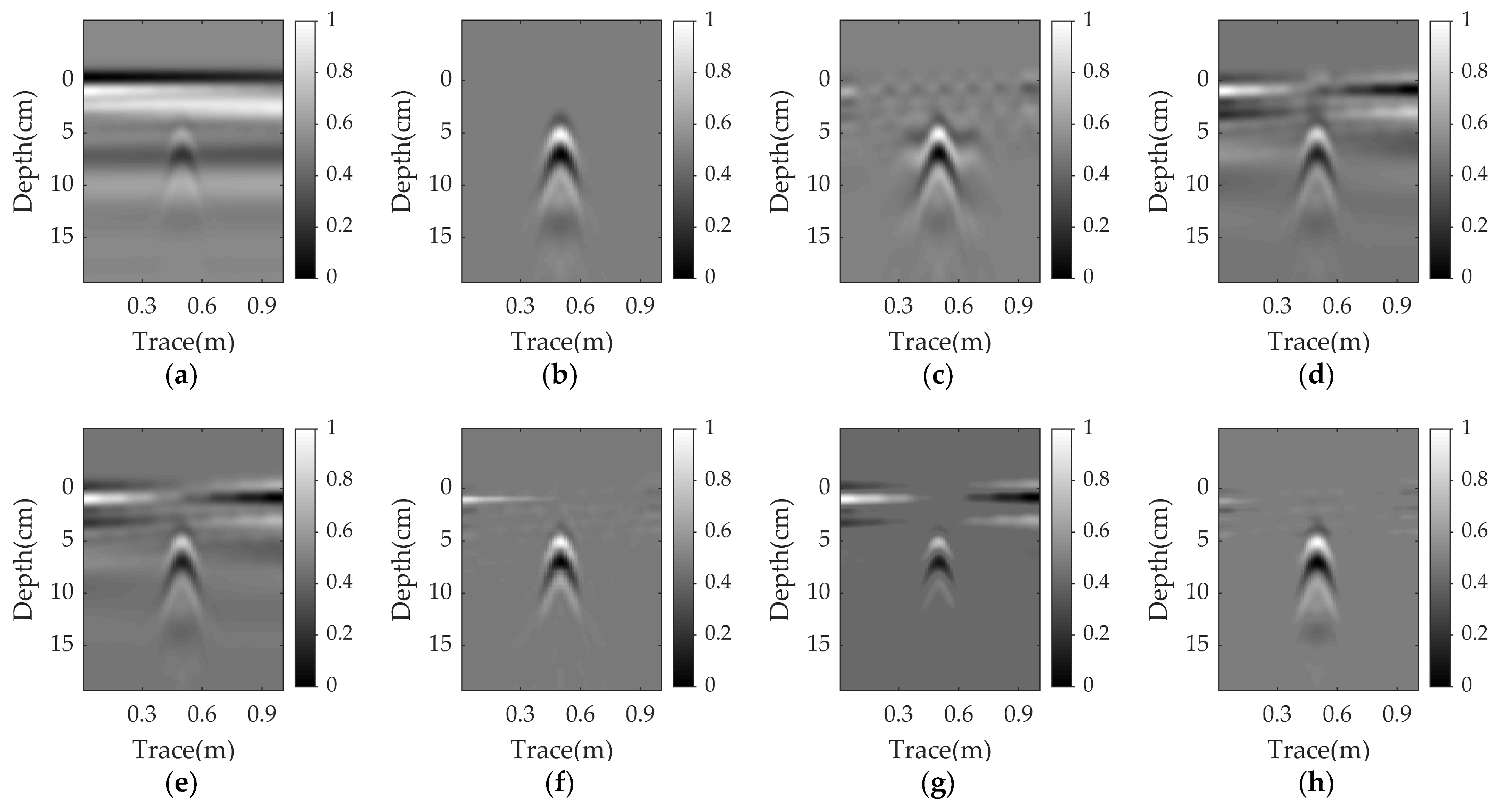 Sensors 23 05078 g004