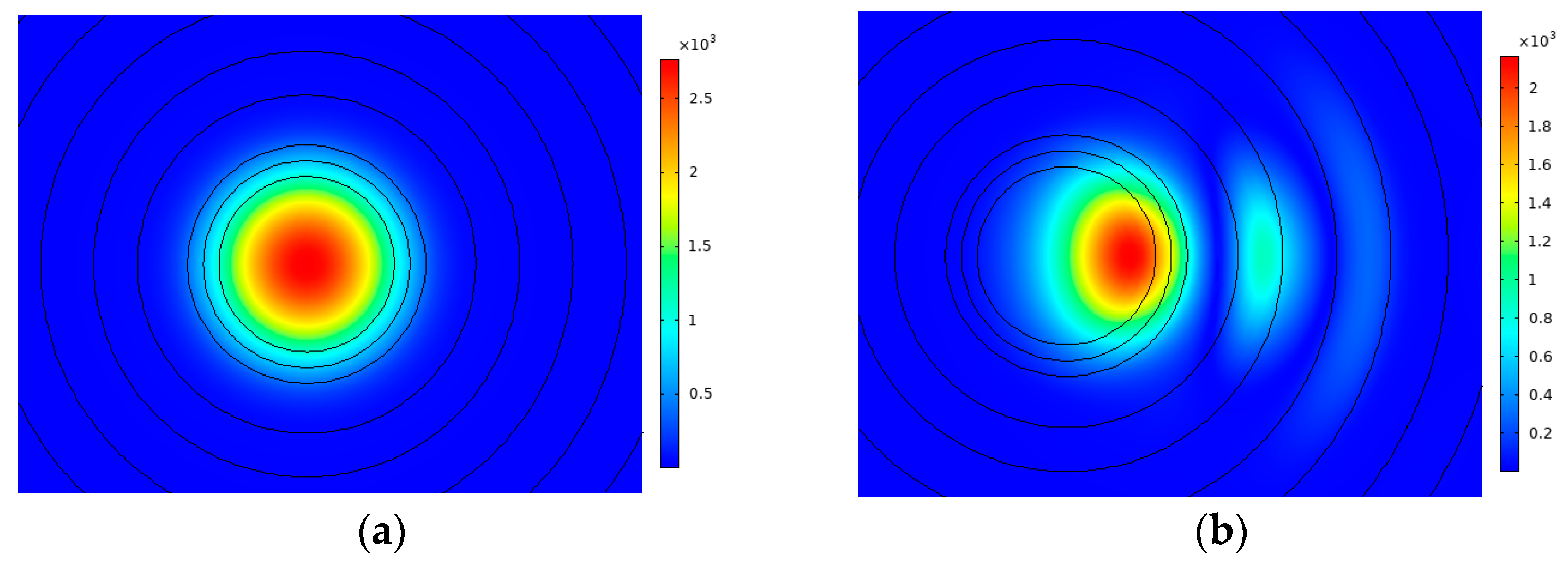 Sensors 23 05085 g002 Sensors 23 05085 g002