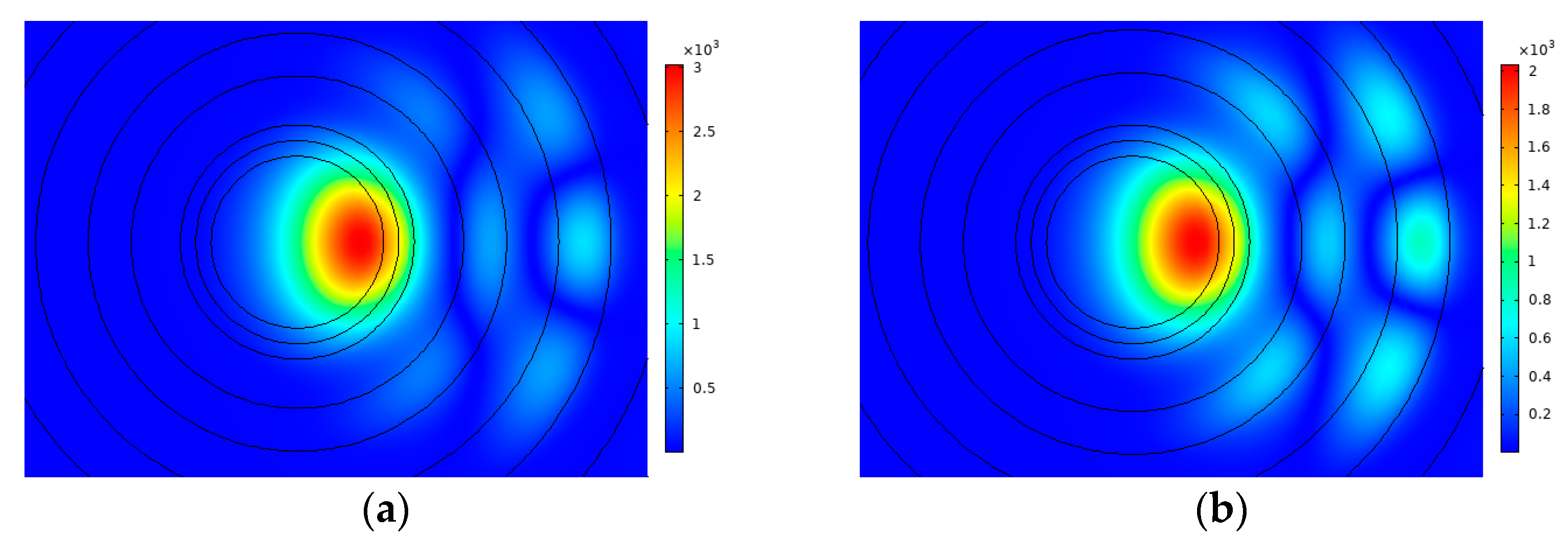 Sensors 23 05085 g012 Sensors 23 05085 g012