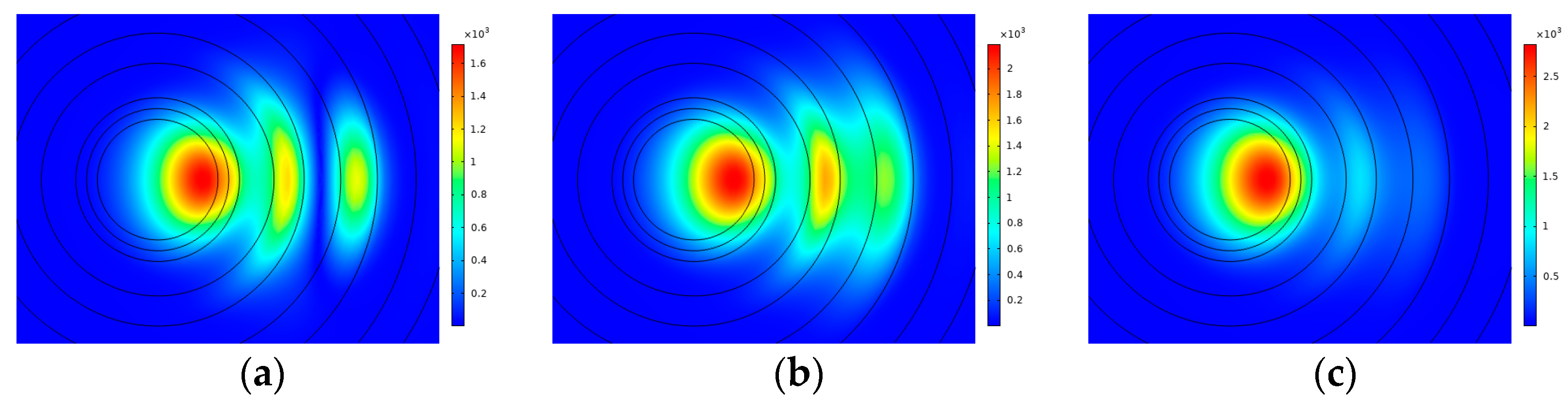 Sensors 23 05085 g014 Sensors 23 05085 g014