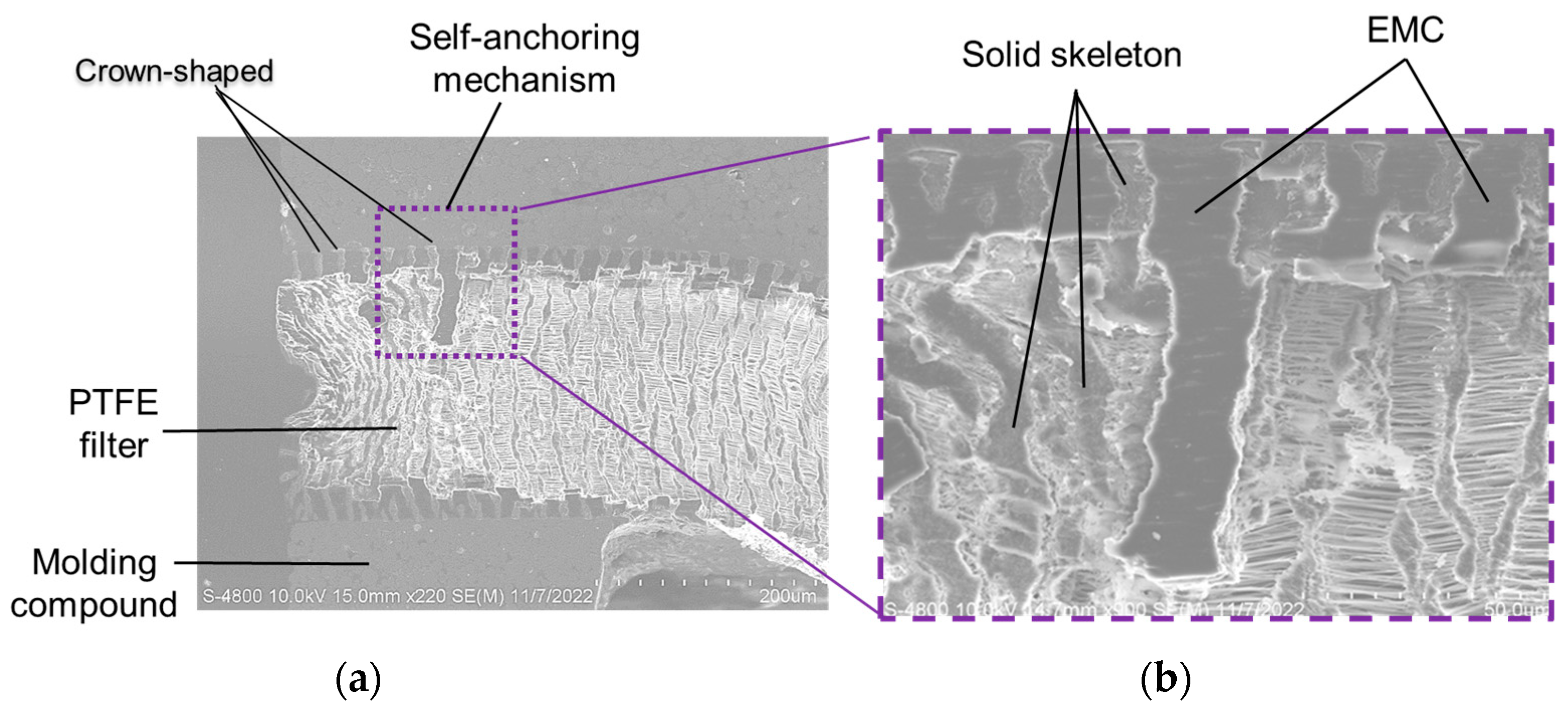 Sensors 23 05087 g006 Sensors 23 05087 g006