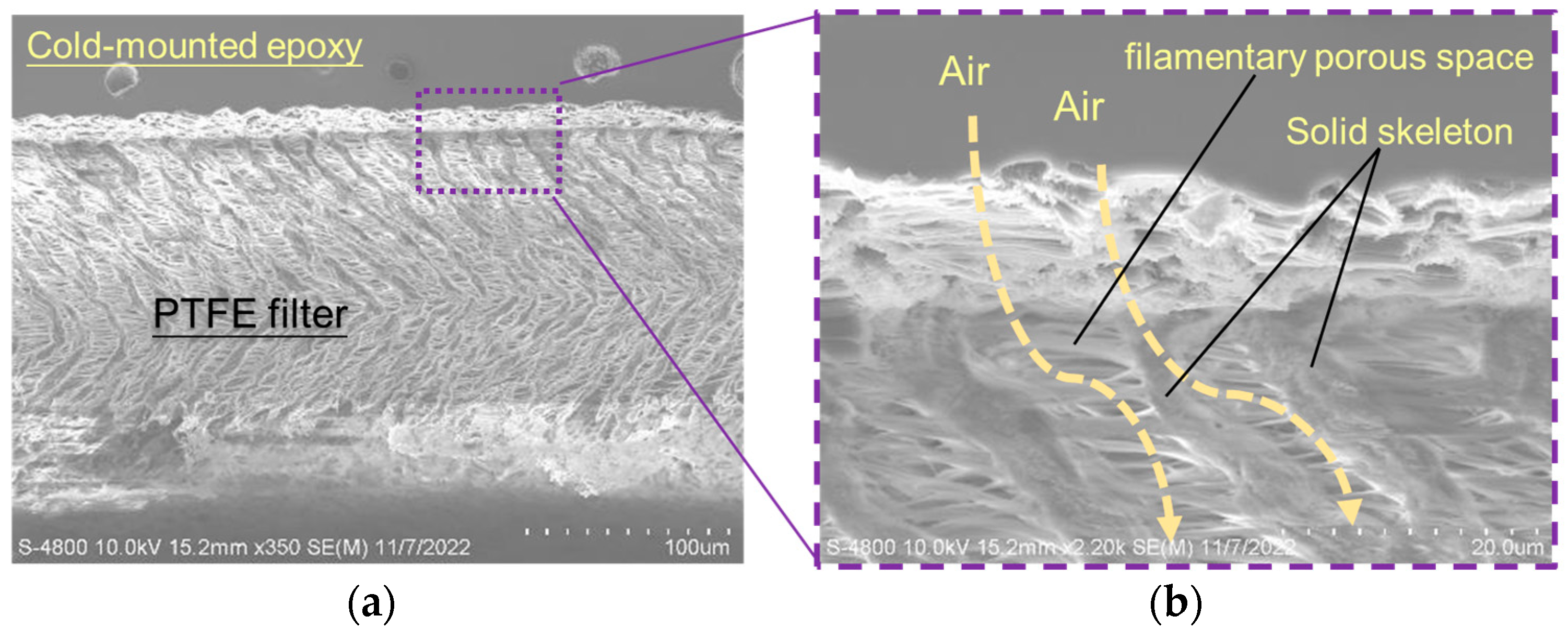 Sensors 23 05087 g007 Sensors 23 05087 g007