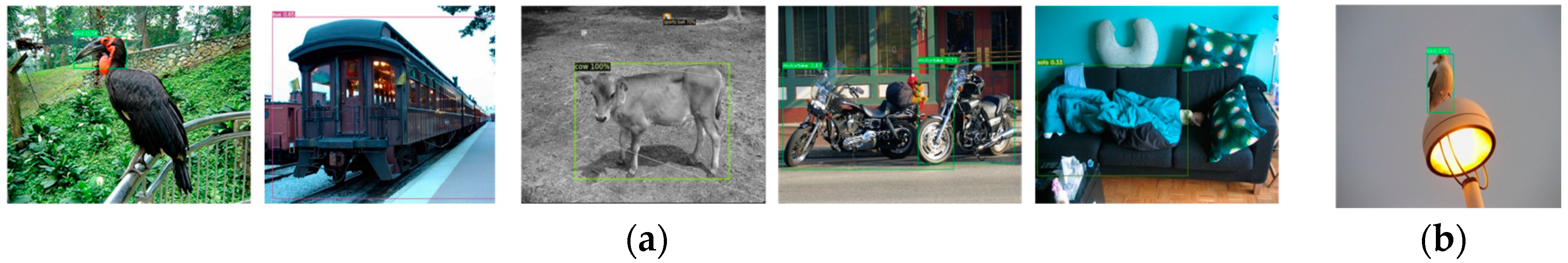 Sensors 23 05091 g010