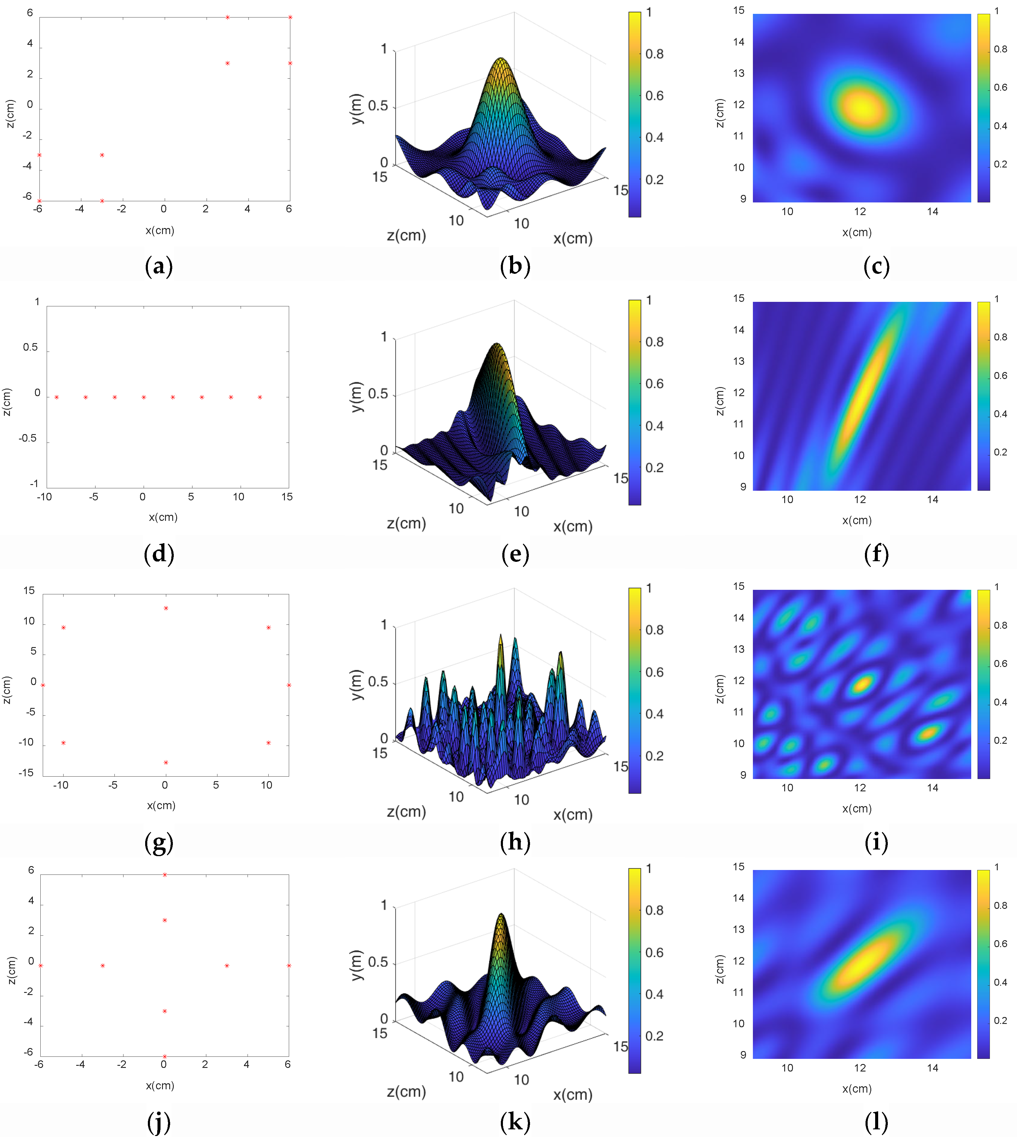 Sensors 23 05094 g004a Sensors 23 05094 g004a