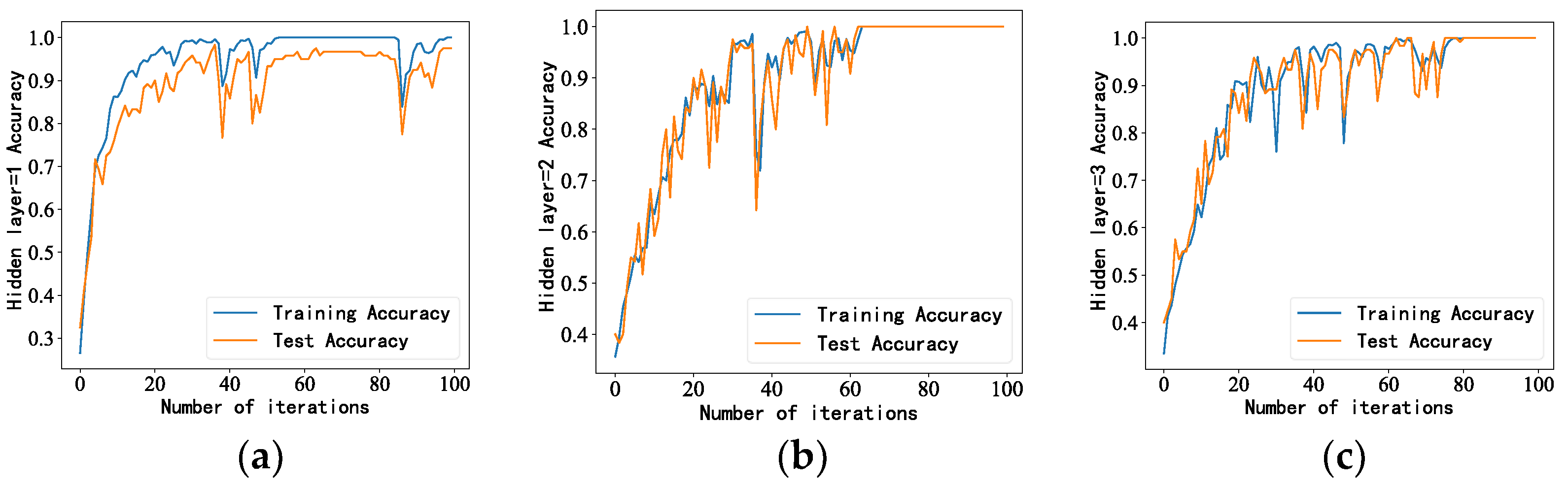 Sensors 23 05094 g005 Sensors 23 05094 g005