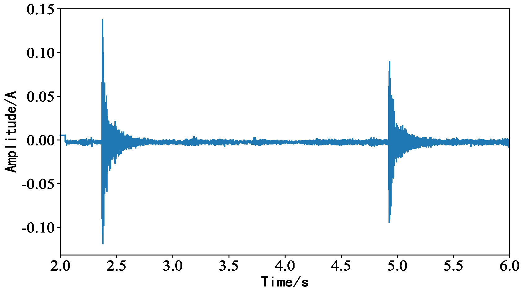 Sensors 23 05094 g010 Sensors 23 05094 g010