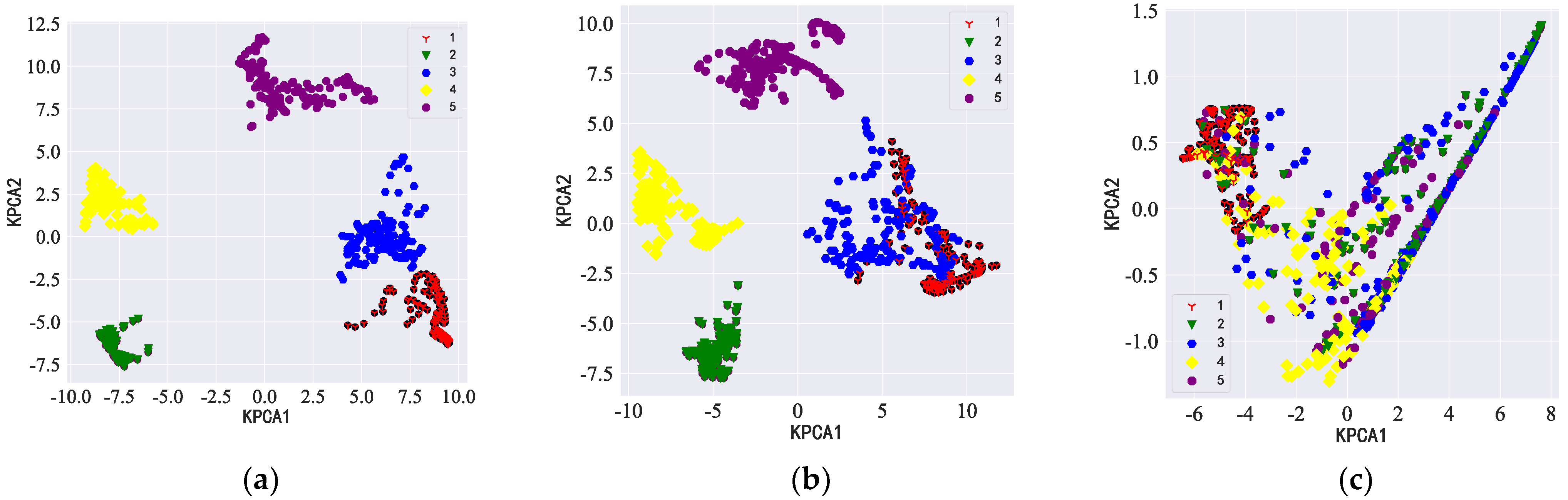 Sensors 23 05094 g014 Sensors 23 05094 g014