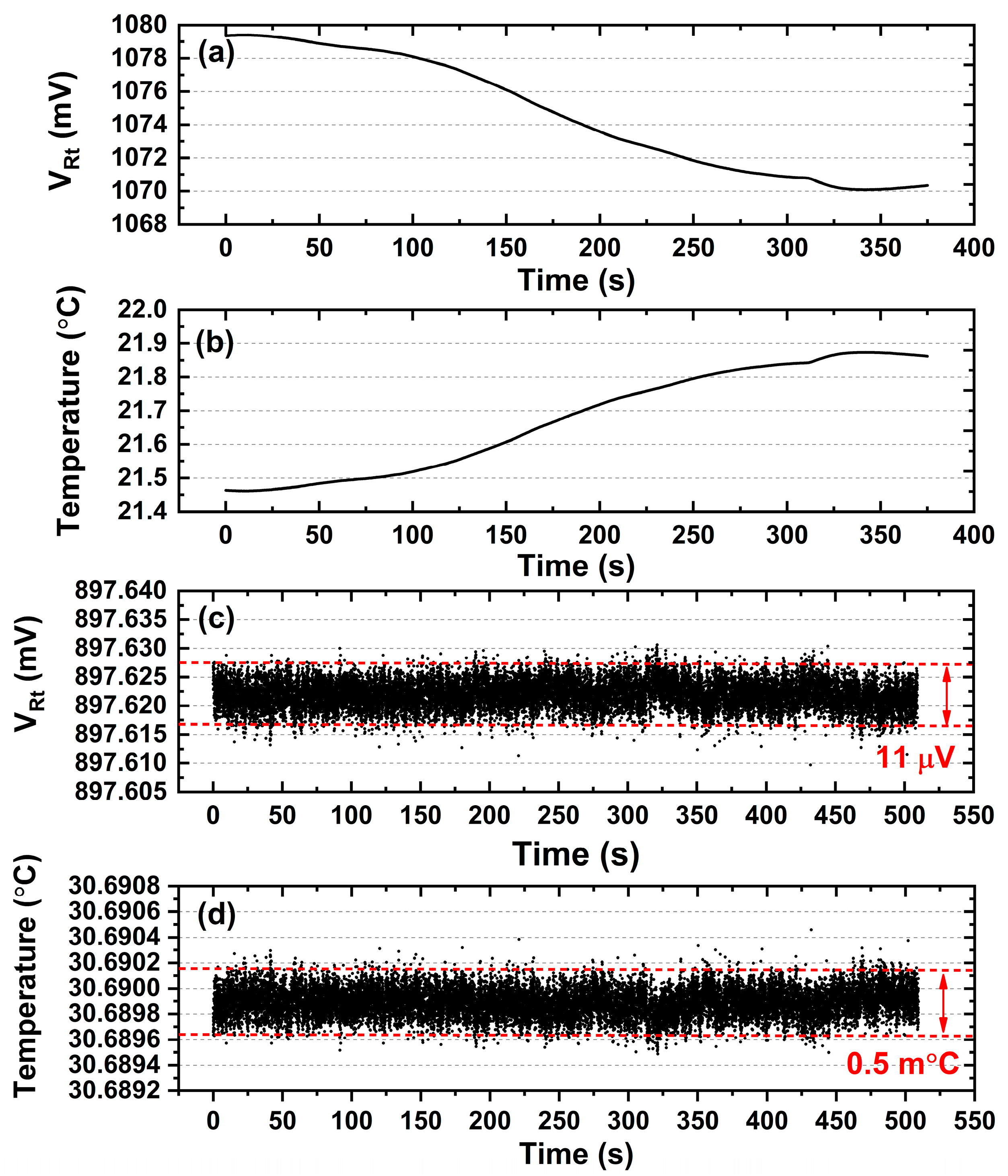 Sensors 23 05107 g006