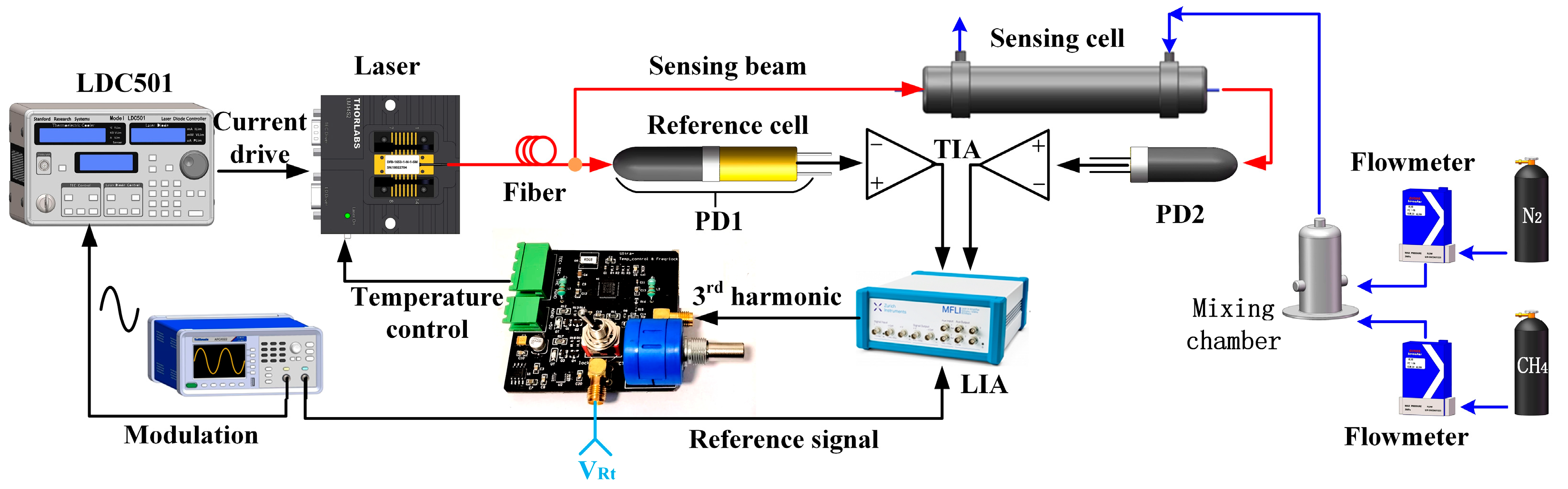 Sensors 23 05107 g009