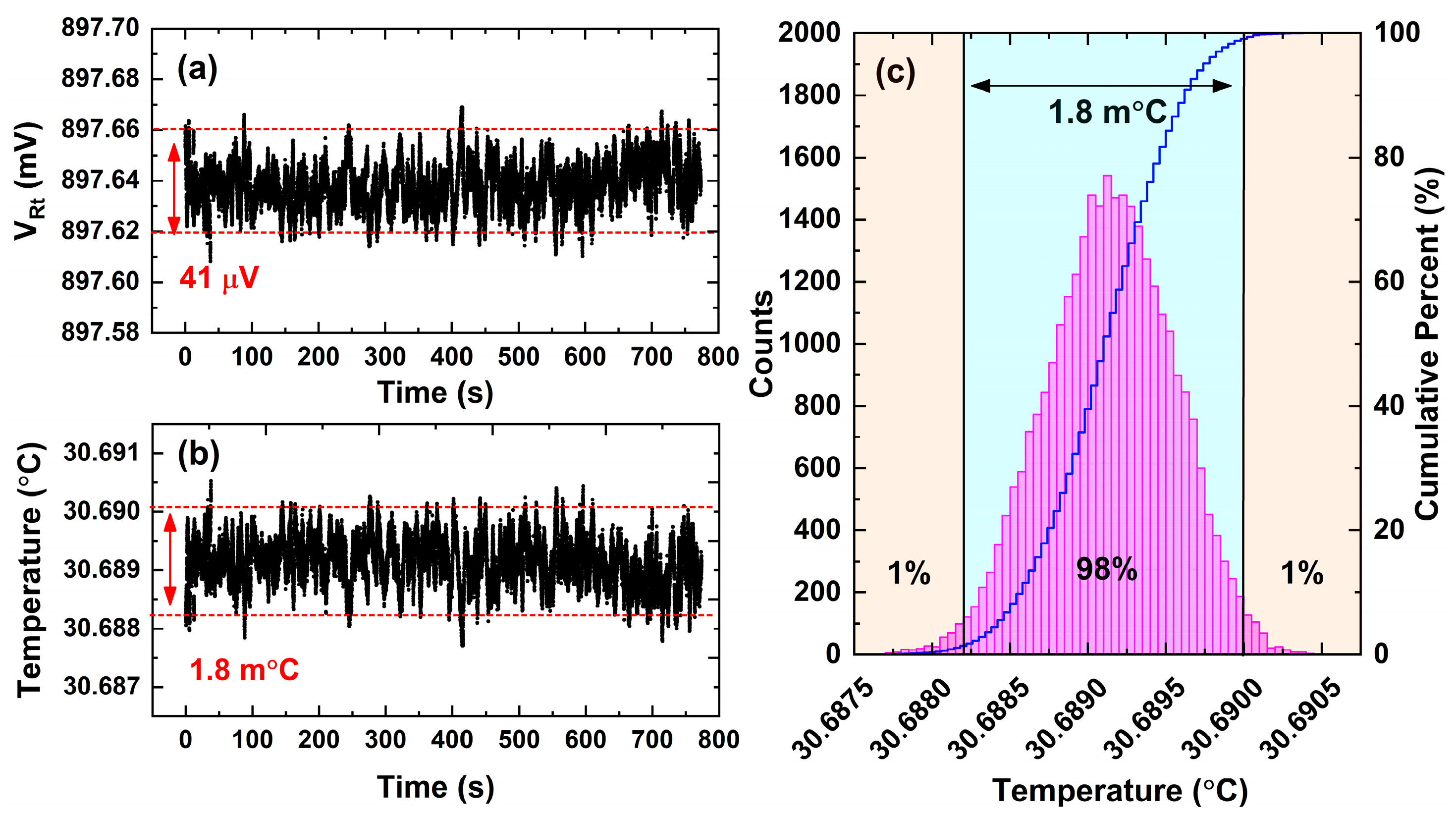 Sensors 23 05107 g012