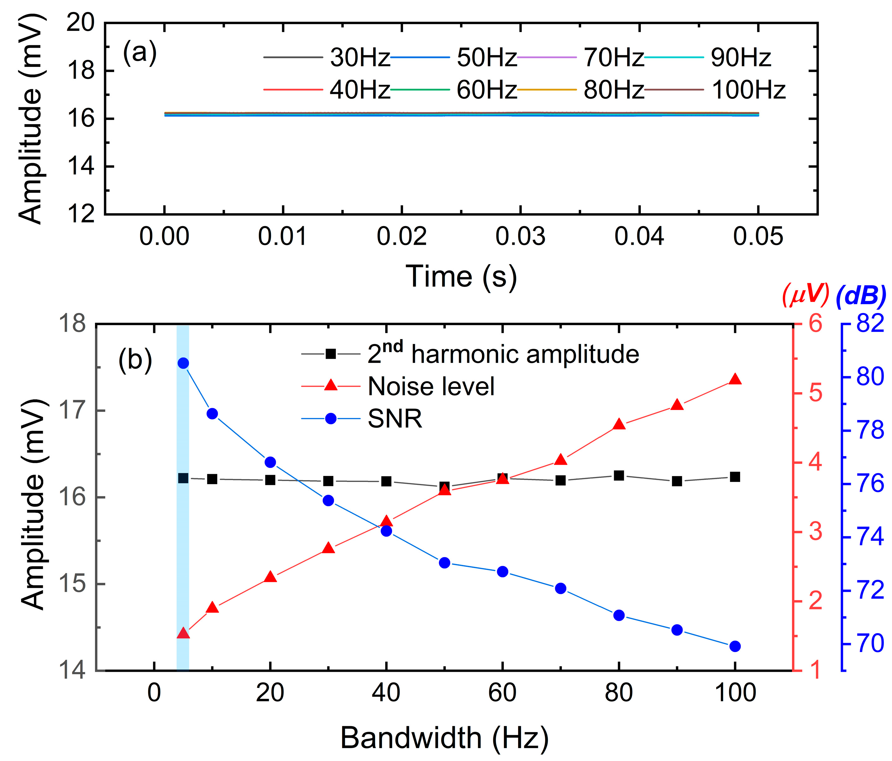 Sensors 23 05107 g015