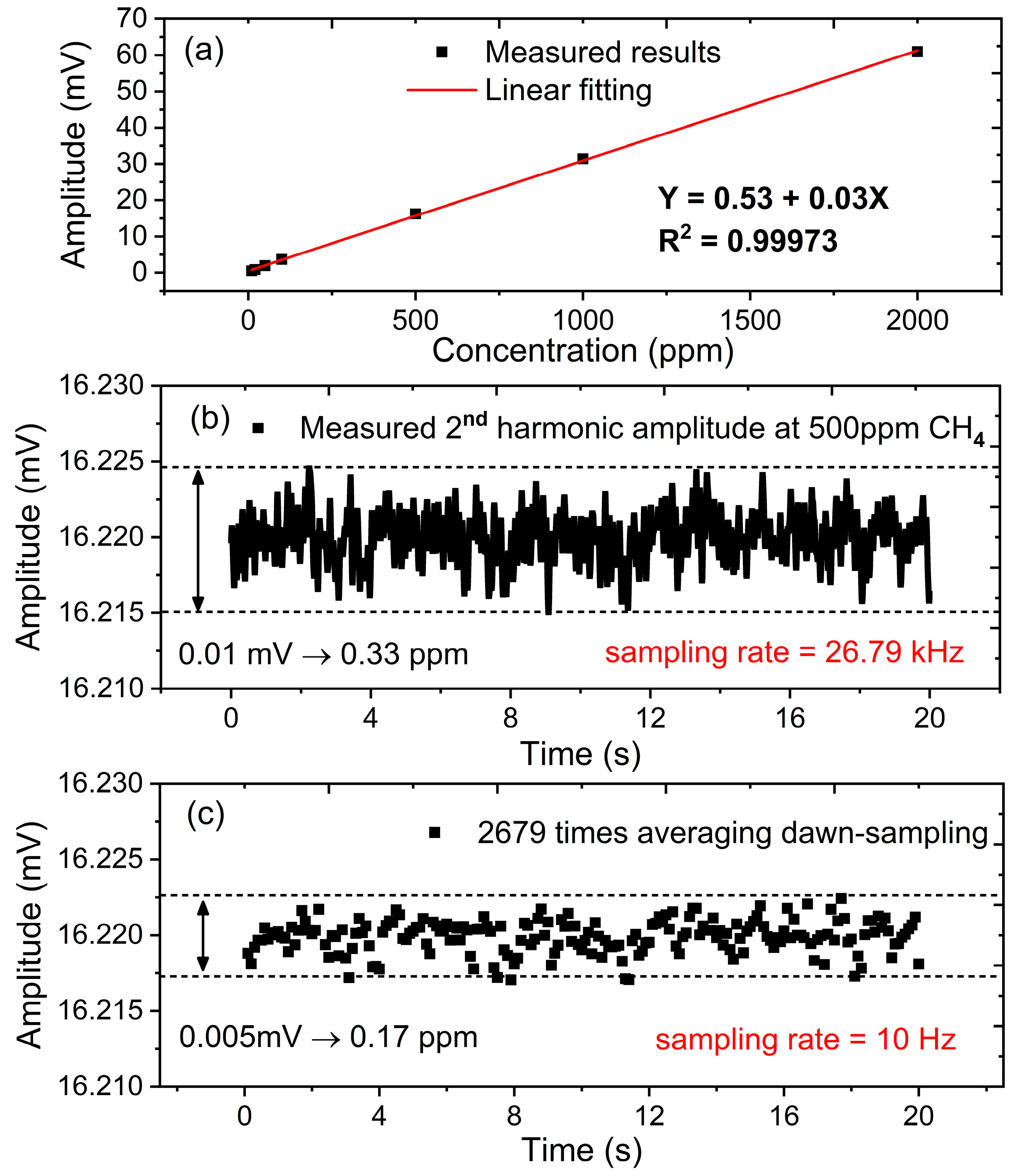 Sensors 23 05107 g016